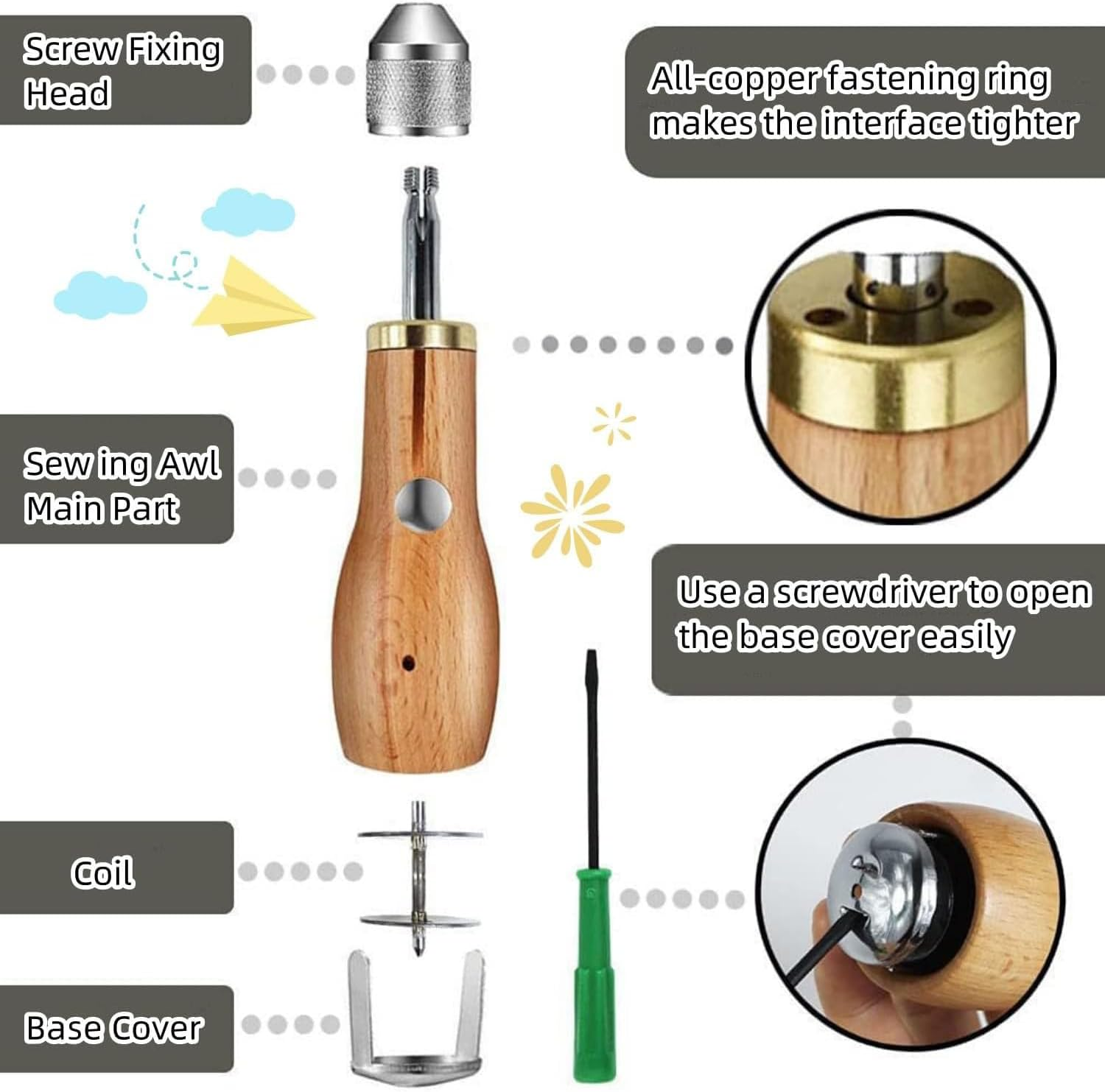 Songholee Professional Speedy Sewing Awl Hand Stitcher DIY Repair Tool Kit for Leather and Heavy Fabrics Canvas and More with 1Pcs Coil,2Pcs Needles and 2X30 Meter Sewing Waxed Thread image number 1