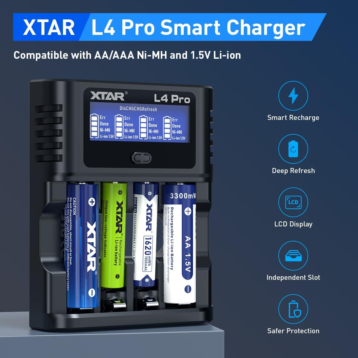 XTAR L4 Pro Smart Type-C 1.5V Li-Ion & 1.2V Nimh/Nicd AA AAA Battery Charger with Discharge&Refresh Function,4 Bay LCD Display Rechargeable AA Battery Charger