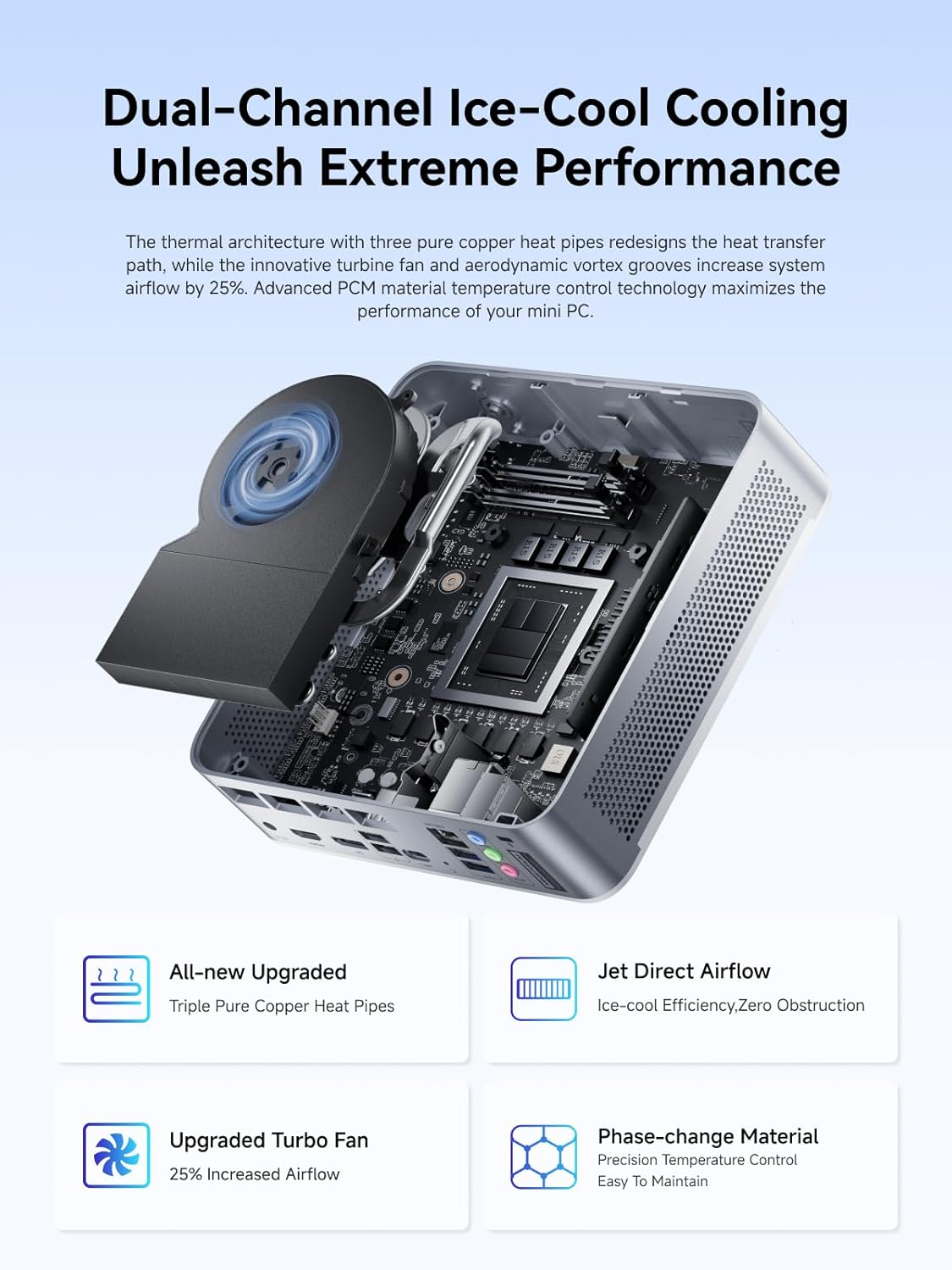 MINISFORUM Elite Mini M1-1295 Mini PC, Intel Core I9-12950Hx (16C/24T, Turbo up to 5.0Ghz), 32GB RAM 1TB SSD, HDMI 2.1/DP 1.4/USB-C, LAN 2.5Gbe, 4X USB-A, Wi-Fi 6E, BT 5.2 image number 6