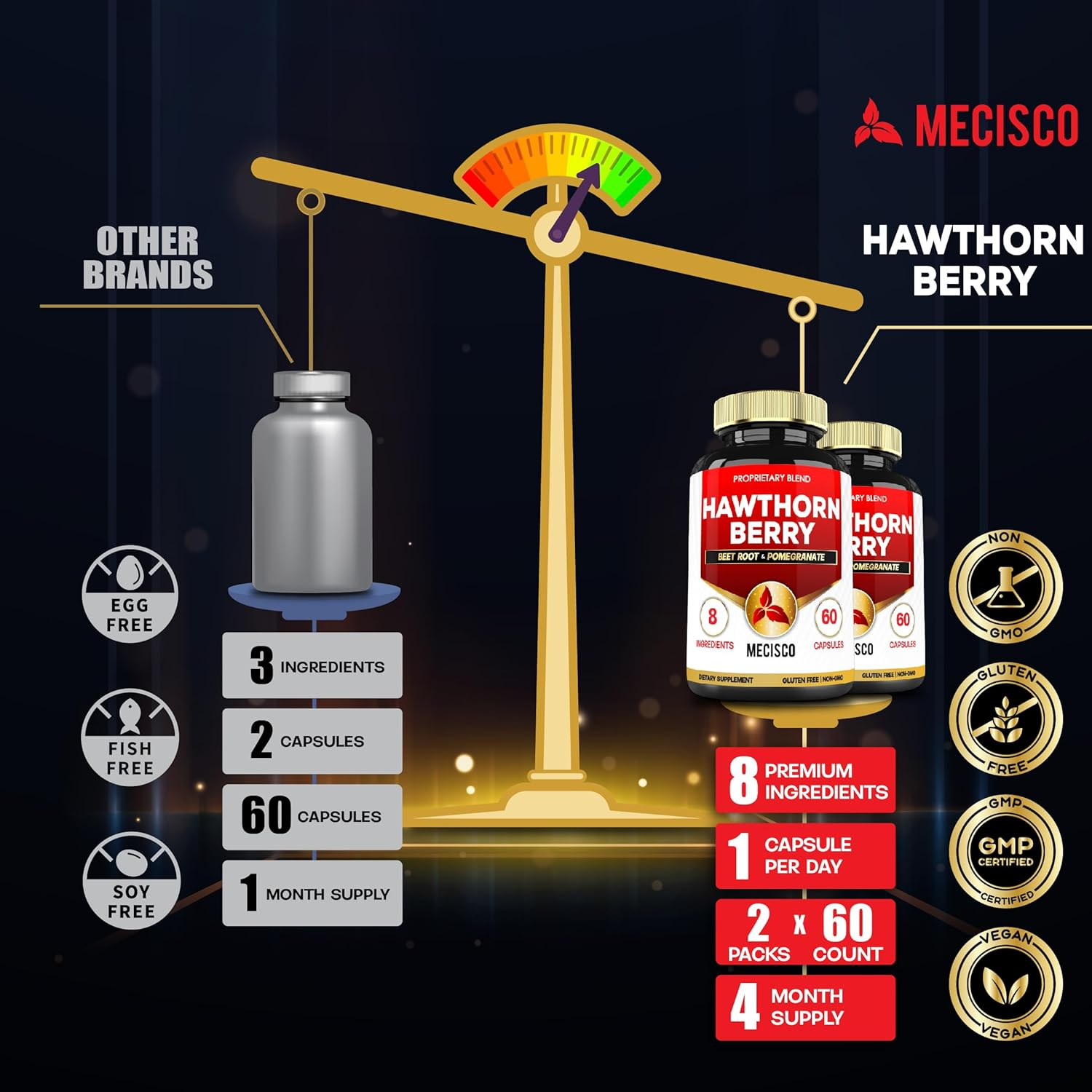 2 Packs Hawthorn Berry Supplements- Beet Root, Pomegranate, Hibiscus Flower, Ceylon Cinnamon, Olive Leaf, Turmeric Curcumin, Black Pepper - Blood Pressure & Immune Supports - 4105 Mg (120 Cap) image number 6