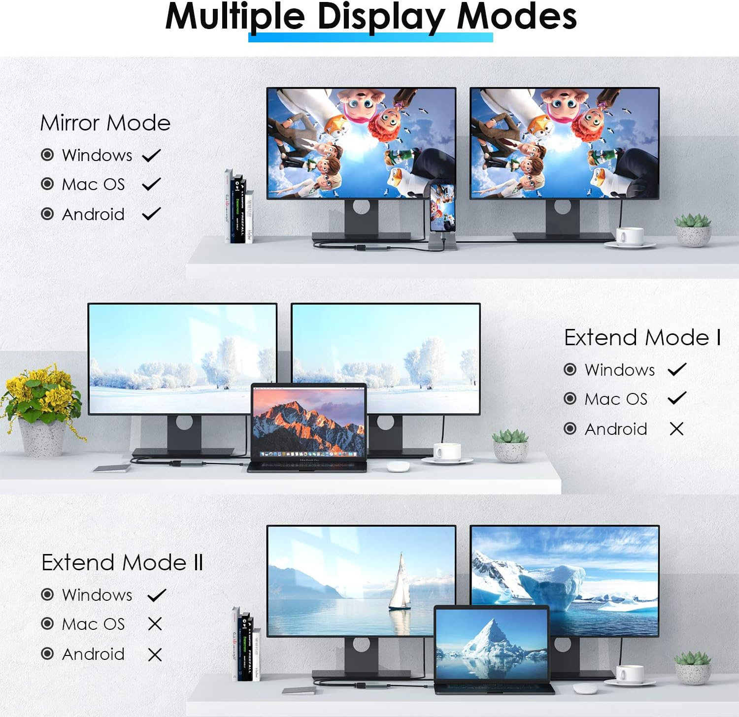 WAVLINK USB-C to Dual HDMI Adapter 4K30HZ Display, 3IN1 USB C Hub with 87W PD, Multi Monitor Converter for Thunderbolt 3,Macbook, Ipad Pro and More, Compatible with Windows, Mac OS, Linux, Ipad