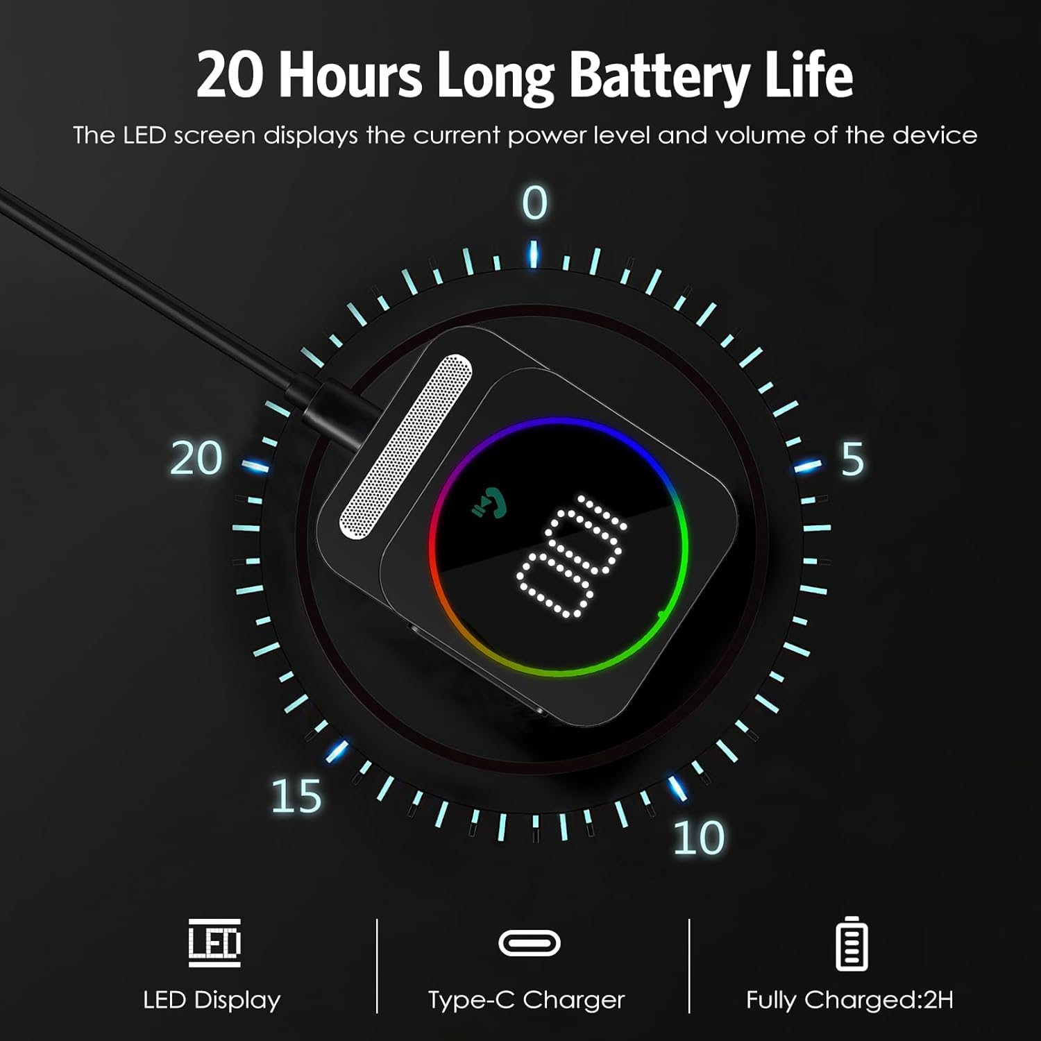 AMIR Bluetooth 5.3 Transmitter and Receiver for Car, 3.5Mm Aux Bluetooth Adapter with Dual Device Connection, Hands-Free Calls, 20H Battery Life Compatible for Speaker Home Stereo TV Headphones image number 6