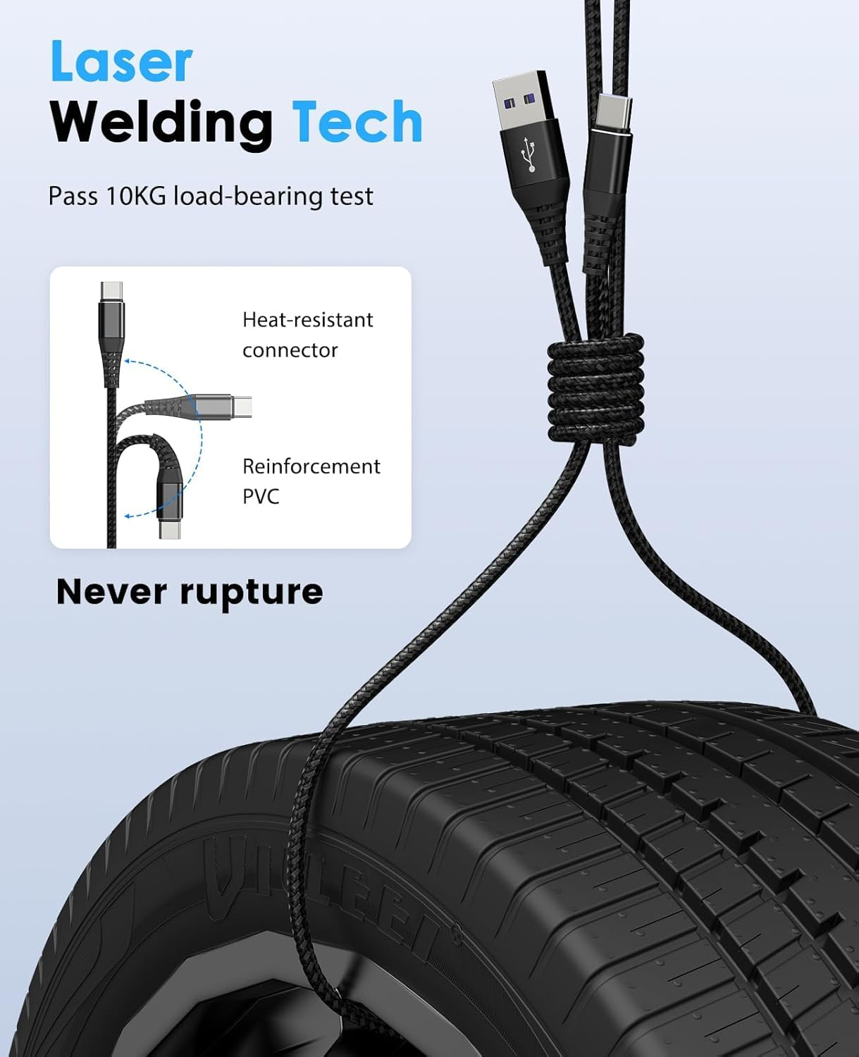 USB to USB C Cable (1 M), 2-Pack USB a to Type C Charger Cord Fast Charging for Iphone 17/16/15 Samsung Galaxy S25 S24 S23 S22 S21 S20 Ultra S10, Moto, Pixel, Xiaomi image number 1