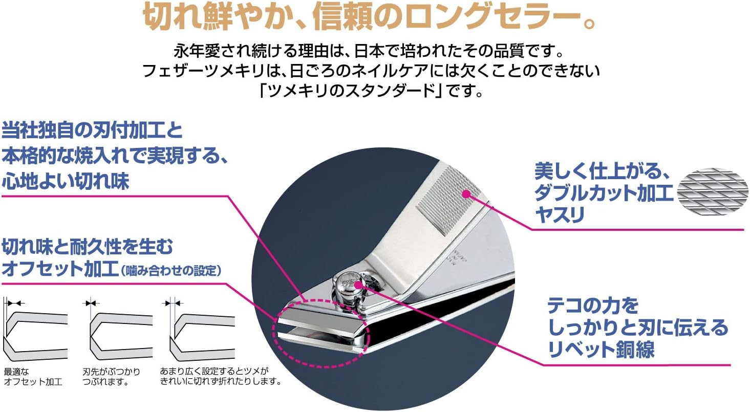 FEATHER Nail Clippers (For Feets), Made in Japan, Unisex, Color Options, 1 Piece (X1) image number 4