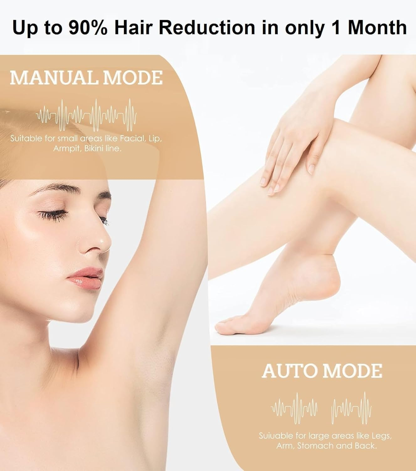 IPL Laser Hair Removal Device Permanent Painless Remover Reduction in Hair Regrowth for Women and Man at Home Whole Body Armpits Back Legs Arms Face Bikini Line, Corded image number 2