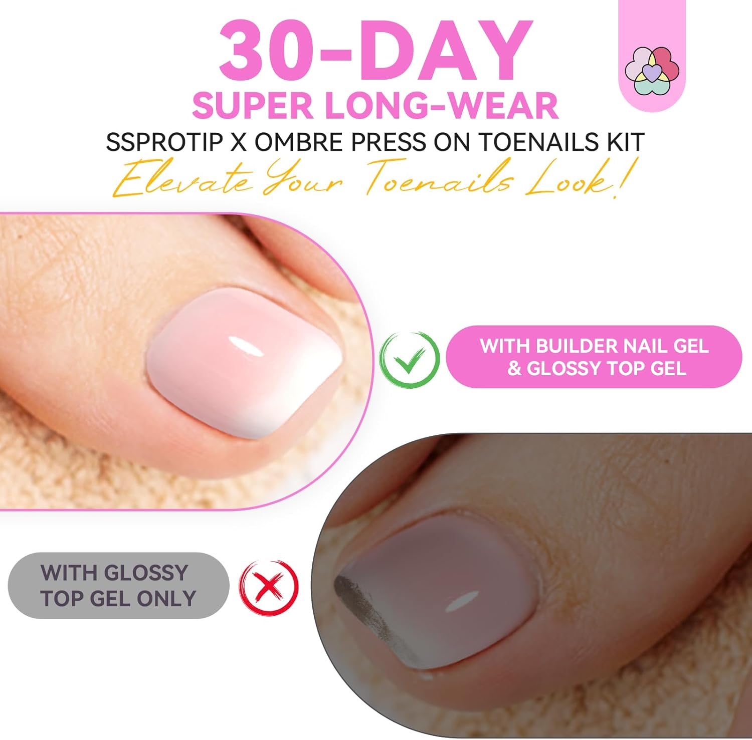SAVILAND Toe Nail Press Ons Kit All-In-1: 216 PCS Ombre Press on Toenails Sturdy-Fit Pink White Toe Nail Press Ons Thicker Toe Nail Tips Solid Nail Glue Gel U V Lamp for Toe Nail Extensions 18 Sizes