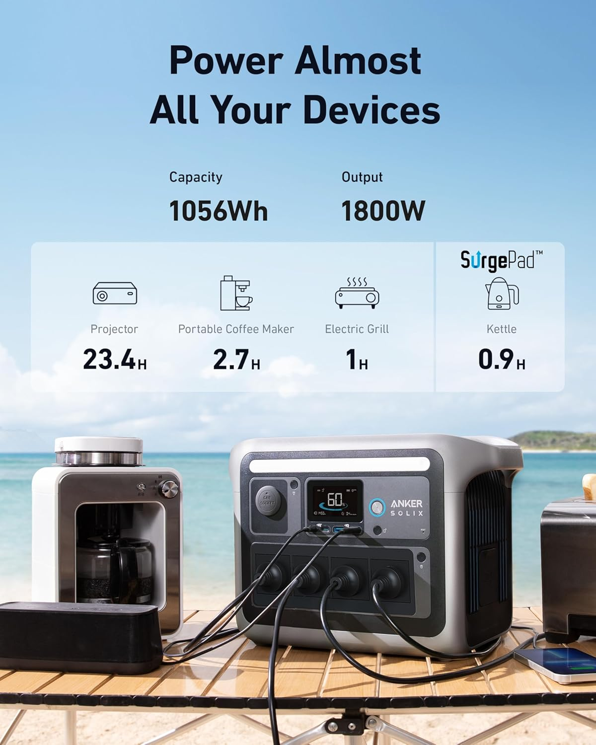 Anker SOLIX C1000 Portable Power Station, 1800W (Peak 2400W) Solar Generator, Full Charge in 58 Min, 1056Wh Lifepo4 Battery for Home Backup, Power Outages, and Outdoor Camping (Optional Solar Panel) image number 3