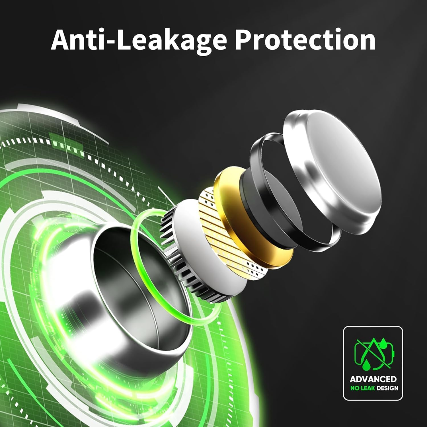 Lomon 20 Pack LR41 AG3 1.5V Button Cell Coin Batteries (Equivalent to 392 384 192) - Long Lasting Alkaline Batteries for Watches, Calculators, Digital Thermometer & More image number 6