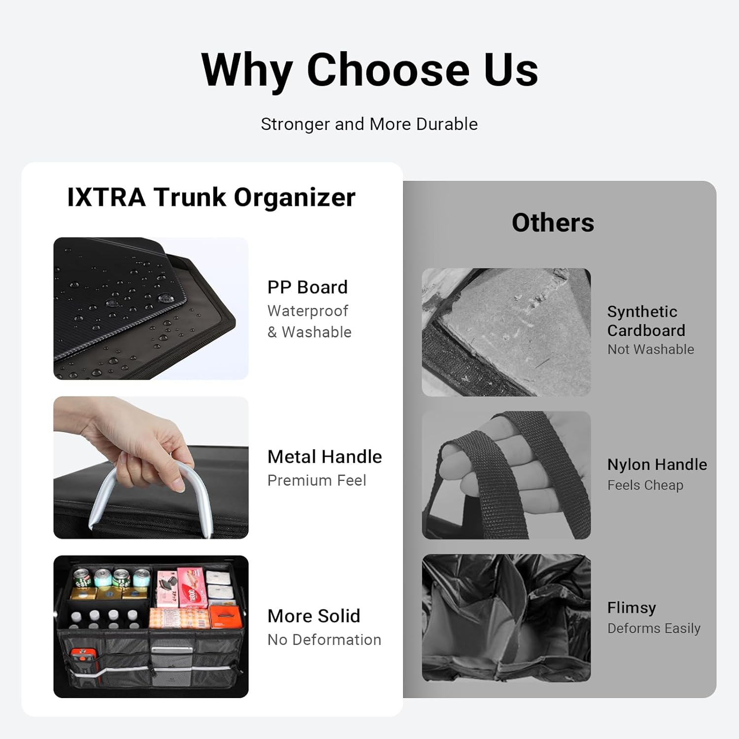 IXTRA Car Trunk Organizer - 55L Collapsible Trunk Storage Box, Waterproof 1860D Oxford with Hard Cover & Securing Straps Boot Organizer, Car Accessories Universal for SUV Sedan Truck (Black) - Black image number 6