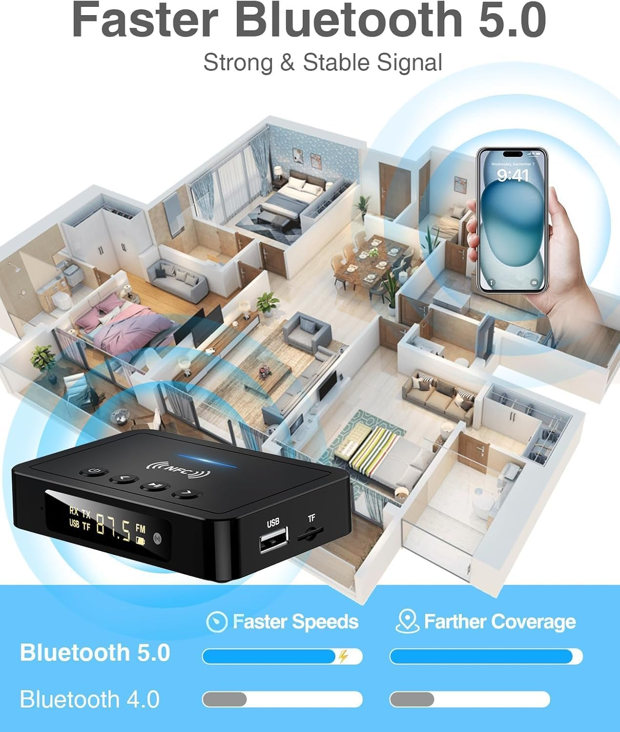 Bluetooth Transmitter, Beedove 3 in 1 Bluetooth 5.0 Transmitter Receiver Adapter, Wireless Audio Adapter with RCA/AUX Cable for Home Stereo/Speaker/Pc/Headphones image number 6