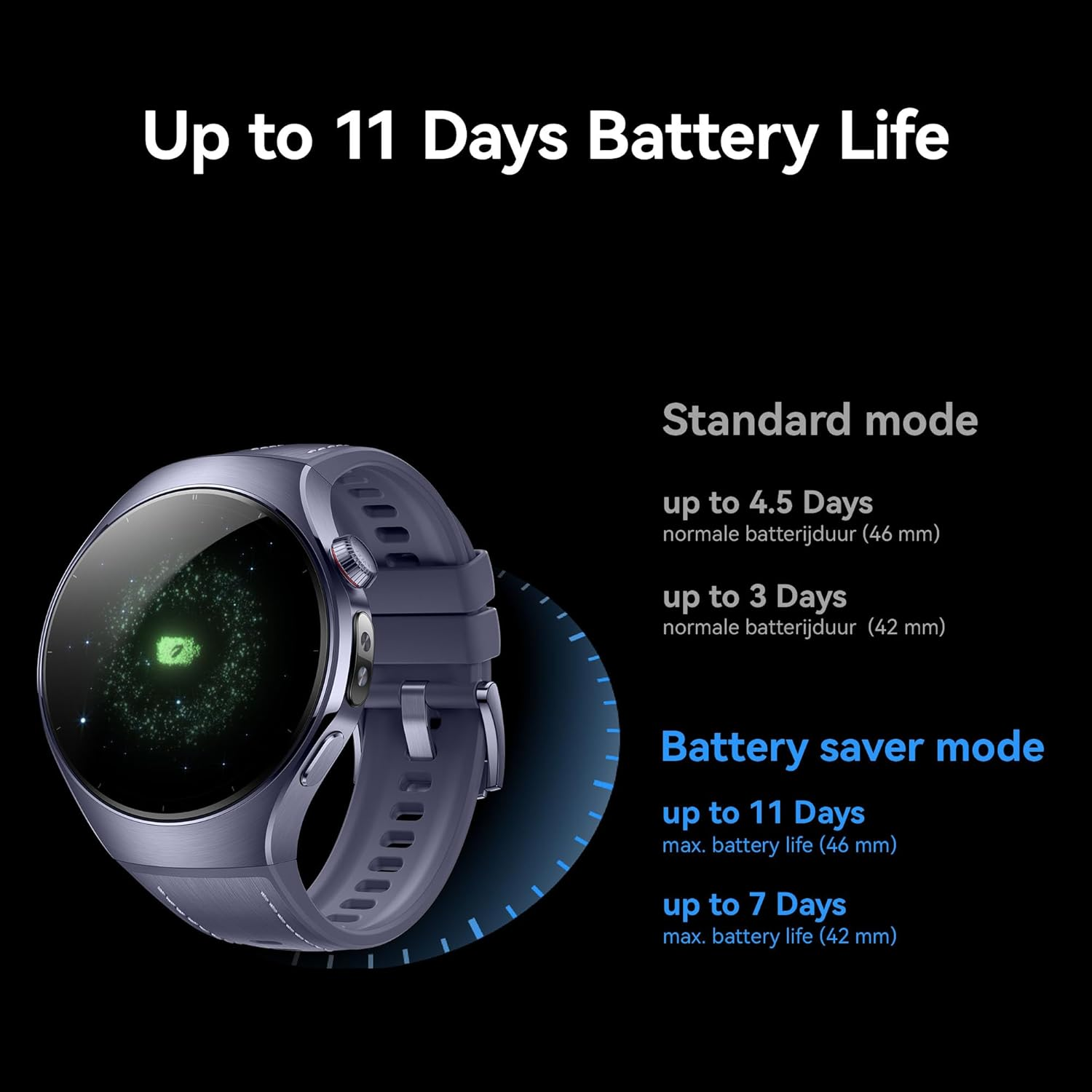 Huawei Watch 5, 42Mm Smartwatch, Multi-Sensing X-TAP, Health MOT, Real-Time Fingertip Blood Oxygen, up to 7 Days Battery Life, Esim, 904L Stainless Steel, Ios & Android, Beige image number 3