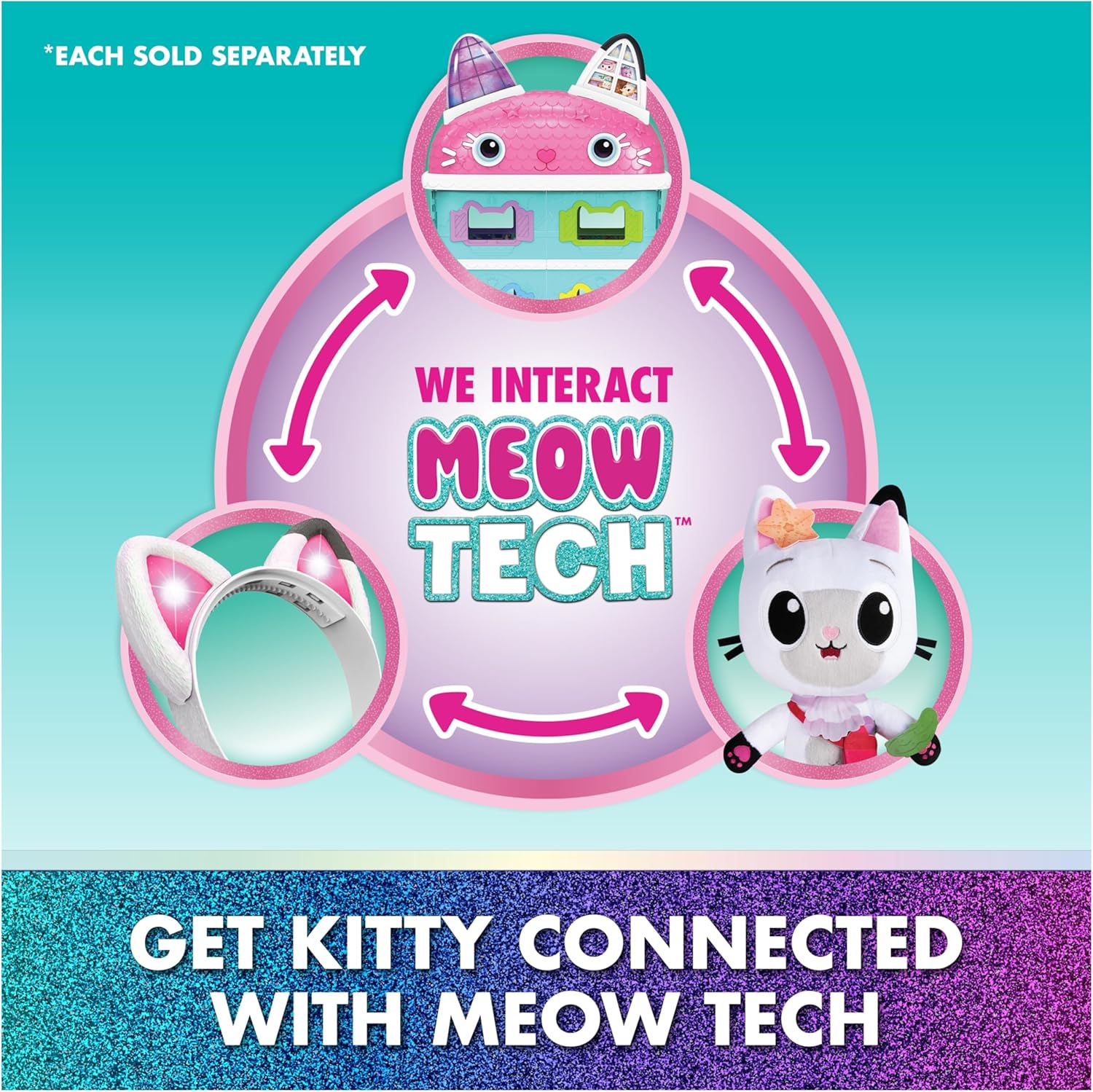 Gabby'S Dollhouse: the Movie, Meow-Mazing Interactive Ears, Hairband with Lights, Sounds and 3 Modes of Play, Kids Toys for Girls and Boys Ages 3 and Up