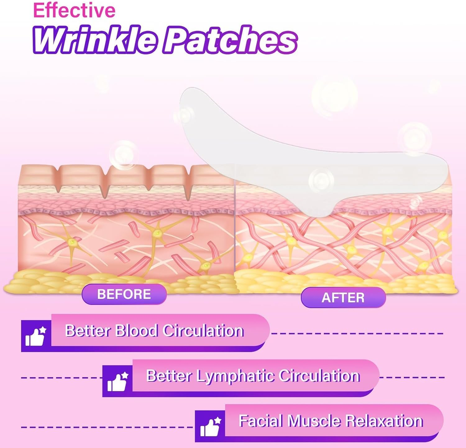 Wrinkle Pads Wrinkles Patches-Resuable Sleep Patches Silicone Paster for Wrinkles, anti Chest Wrinkles from Side Sleeping, Neck & D&eacute;collet&eacute;, Skin Safe Chest Wrinkled Patche (White) image number 1