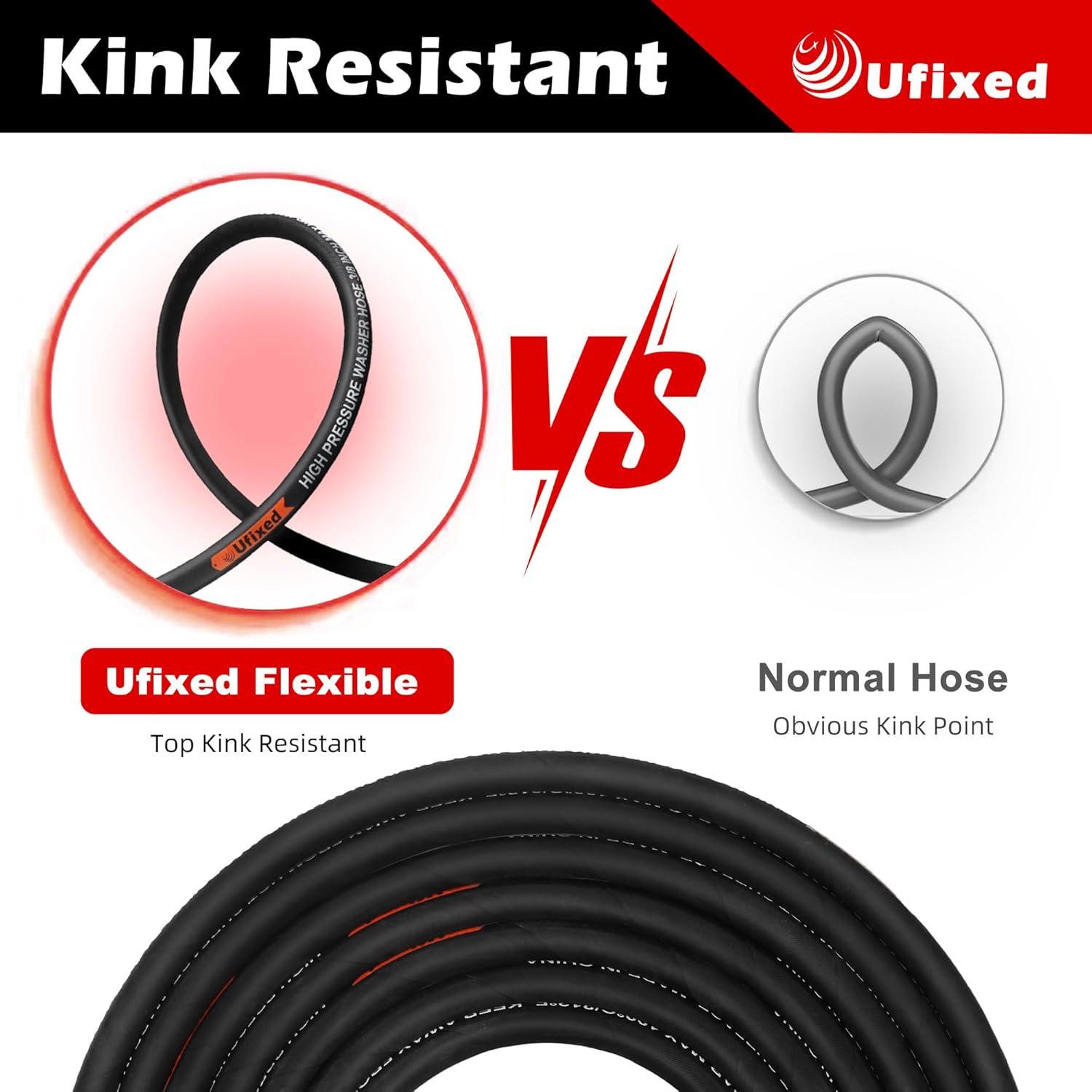3/8&rdquo; Pressure Washer Hose 50FT 4000Psi,Rubber Hose,Quick Connect,360&deg; Swivel,Kink-Resistant,Heavy Duty,Black image number 5