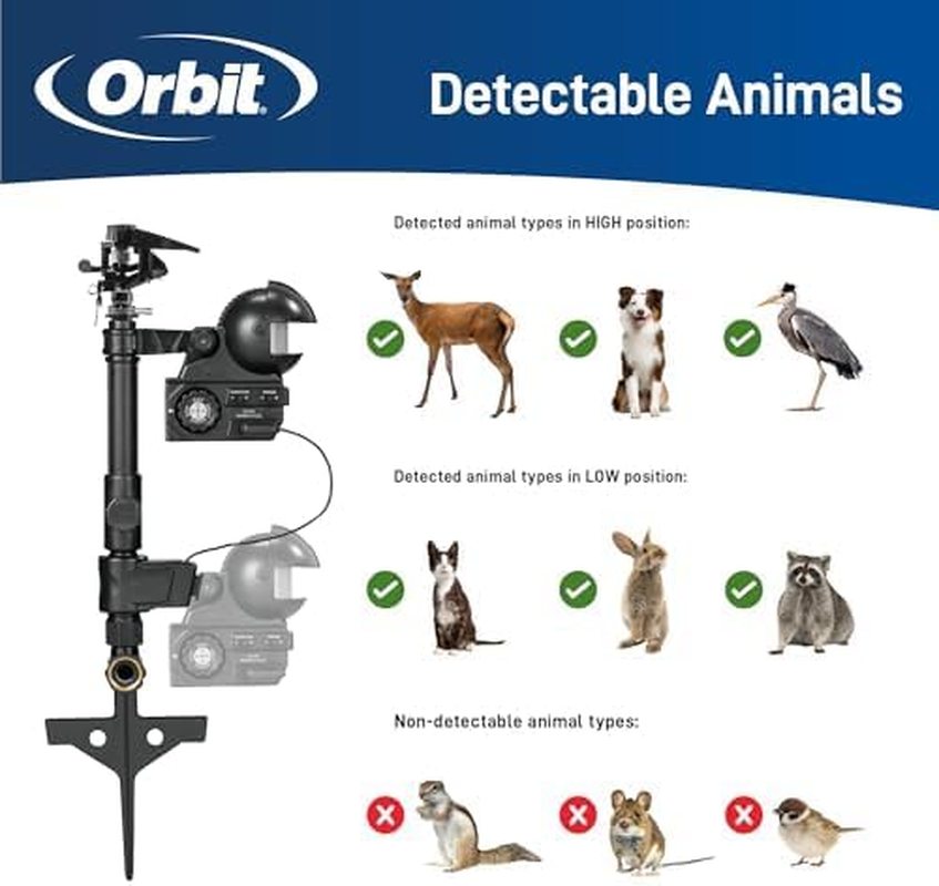 Orbit 62100 Yard Enforcer Motion-Activated Sprinkler image number 6