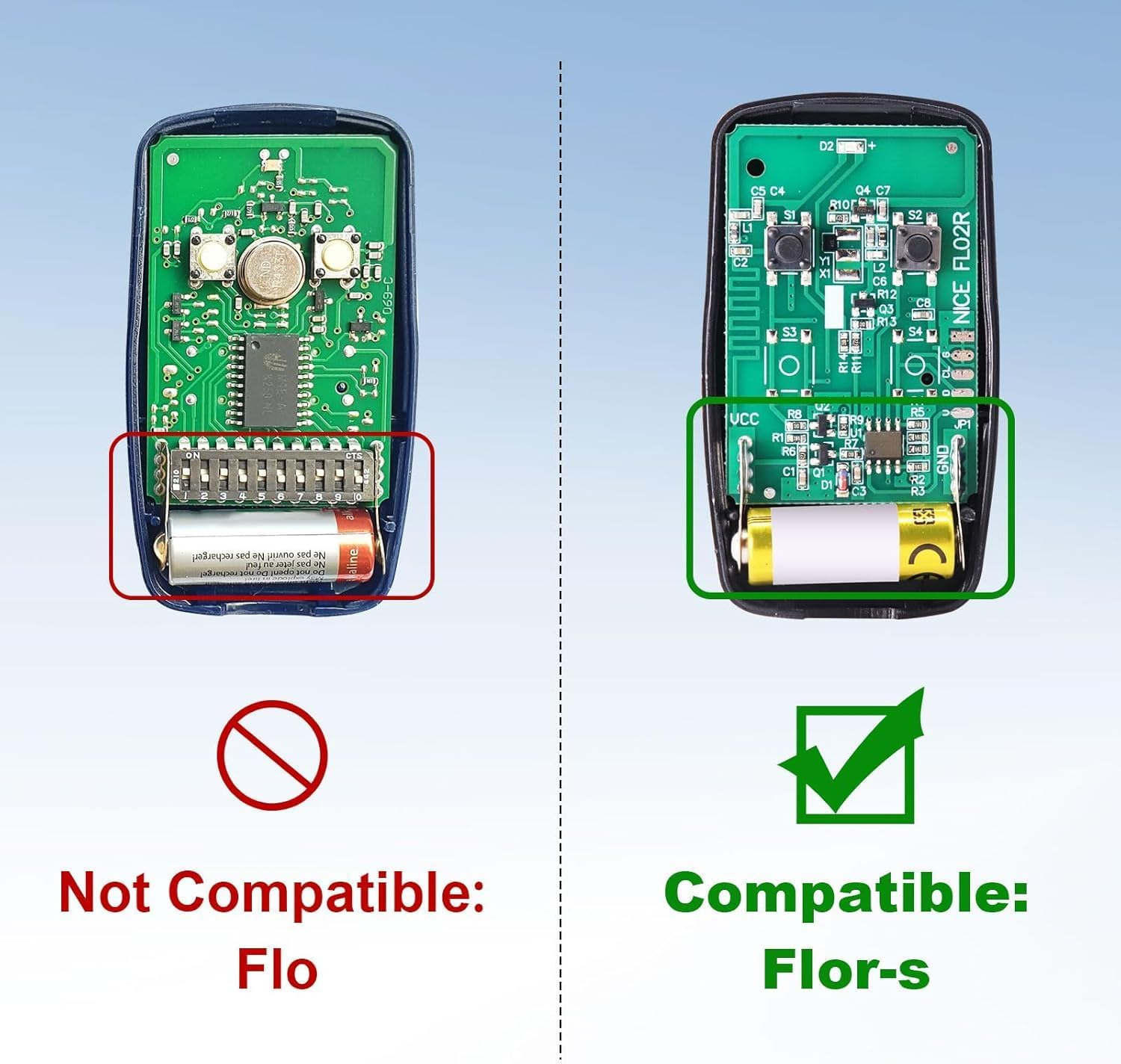 Garage Door Opener Hand Transmitter for Remote Control Nice, Gate Remote Control 433.92 Mhz, 2 Channels, Compatible with Flo1R-S, Flo2R-S, Flo4R-S, 3 Pieces