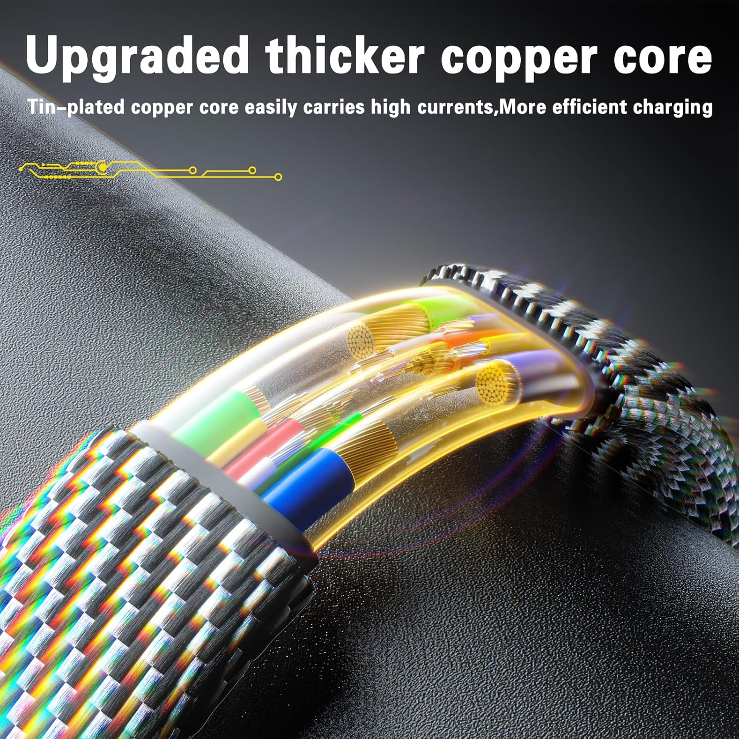 2Pack 4 in 1 Fast Charging Cable, Transferring Data, 2M, Braided Cable 65W, USB C USB a and L, Multiple Charging Cable for Phone/Pad/More image number 1