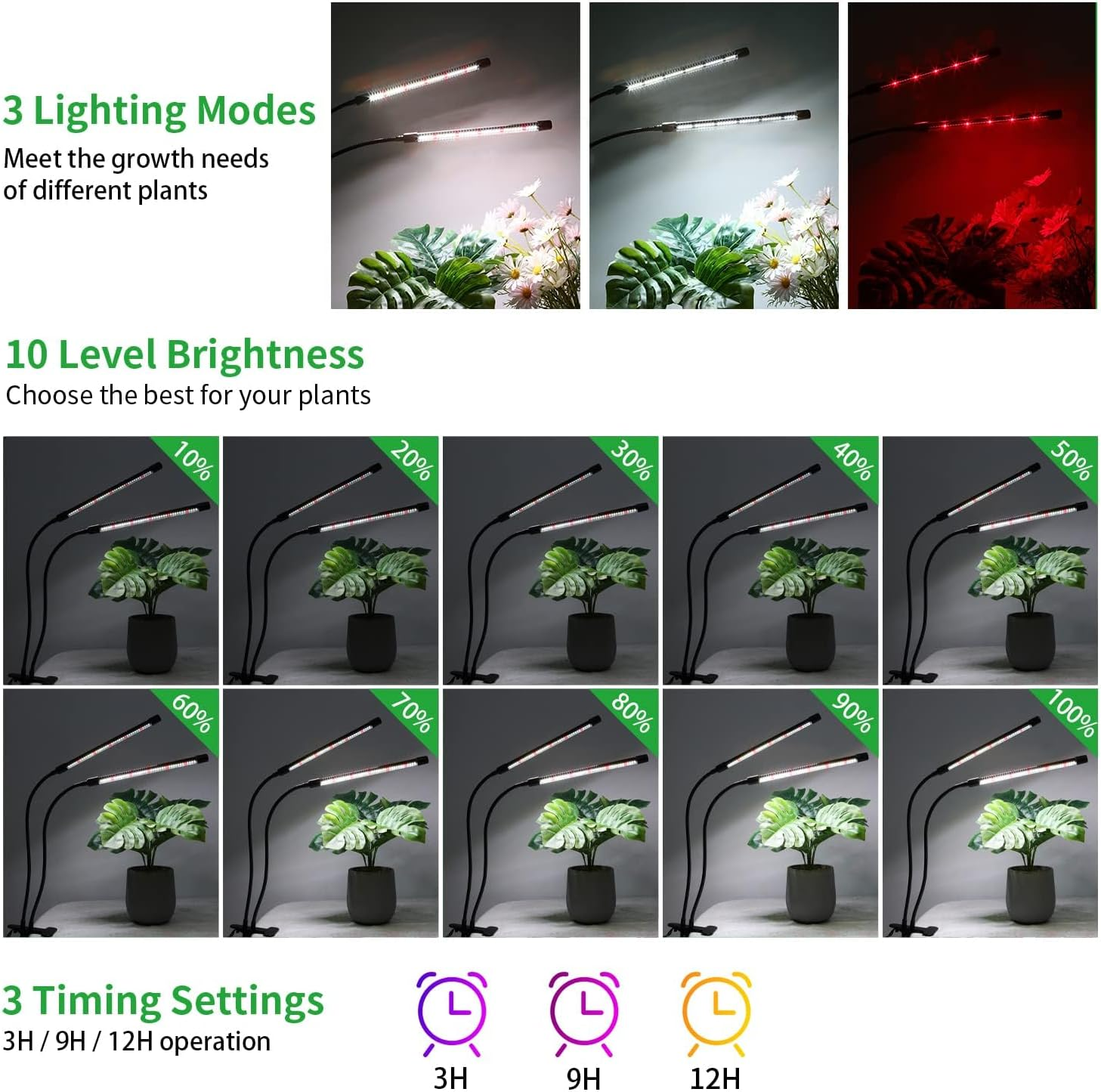 Grow Lights for Indoor Plants, Upgrade 84 Leds Clip Plant Lights, Full Spectrum LED Plant Growing Lamps with Flexible Gooseneck, 3/9/12H Timer, 3 Spectral Modes, 10 Dimmable Levels(2 Head 1 Pack) image number 3