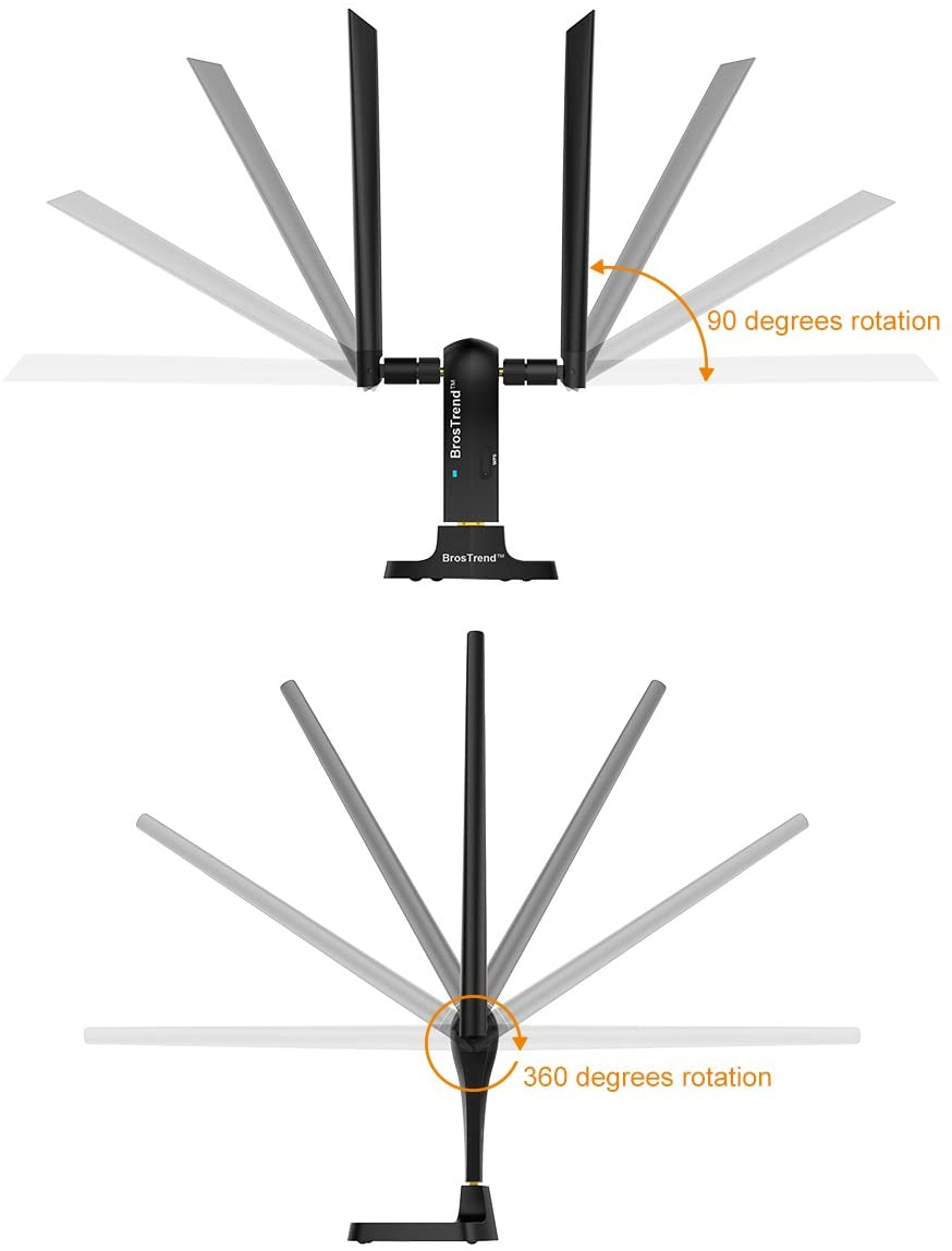 Brostrend 1200Mbps Long Range USB Wifi Adapter for PC Desktop Laptop of Windows 11/10/8.1/8/7, Wireless Adapter Dual Band 2.4Ghz 300Mbps + 5Ghz 867Mbps, 2X 5Dbi High Gain Antennas, USB 3.0 Cradle