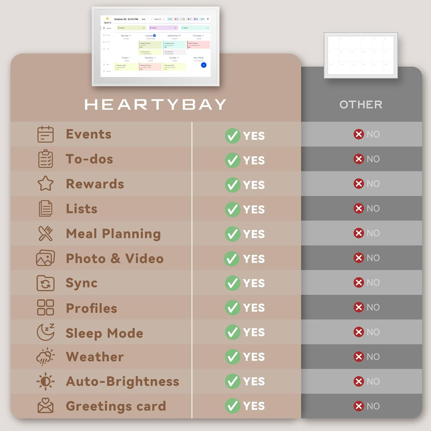 Digital Calendar 2026: 15-Inch Smart Family Schedule with AU Plug, Chore Chart Organiser & Meal Planner, Photo & Video Frame, Electronic Touchscreen Display & to Do List, Wall Mount & Desk Stand image number 3