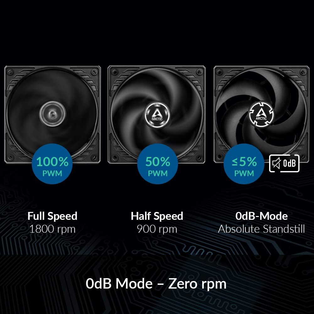 ARCTIC P12 PWM PST Value Pack - 120 Mm Case Fan, Five Pack, PWM Sharing Technology (PST), Pressure-Optimised, Very Quiet Motor, Computer, 200-1800 RPM - Black/Black image number 5