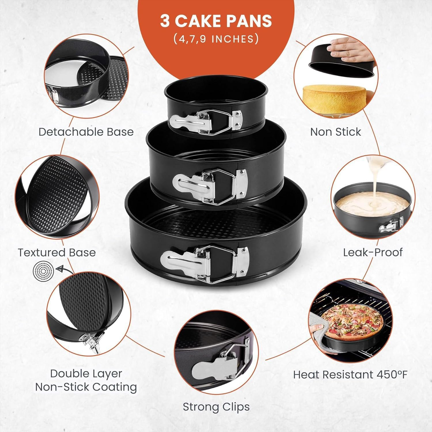 Roczential 3-Pack Springform Cake Pans, Non-Stick Cheesecake Pans with Removable Base, Leak-Proof round Cake Pan Set round Springform Molds (22Cm + 24Cm + 26Cm)
