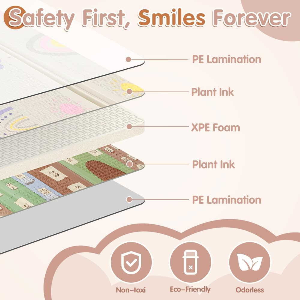 Playpals 200&times;180CM Foldable Baby Play Mat, Double-Sided Waterproof Playmat for Babies, Toddlers & Infants, Reversible Baby Mat with Travel Bag, Indoor and Outdoor Use, Rainbow+Tall Buildings - Rainbow Stripes image number 6