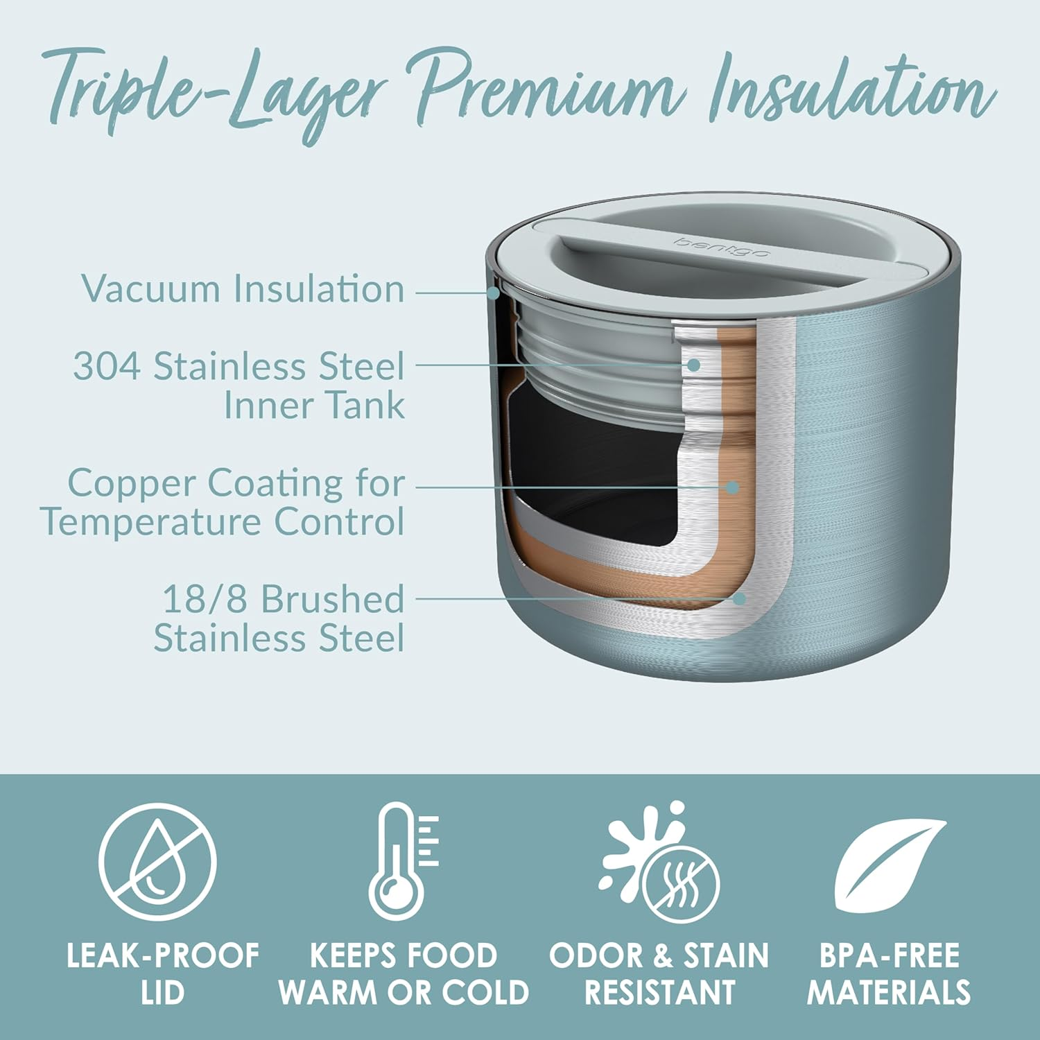 Bentgo Stainless Steel Insulated Food Container 560Ml - Aqua image number 2