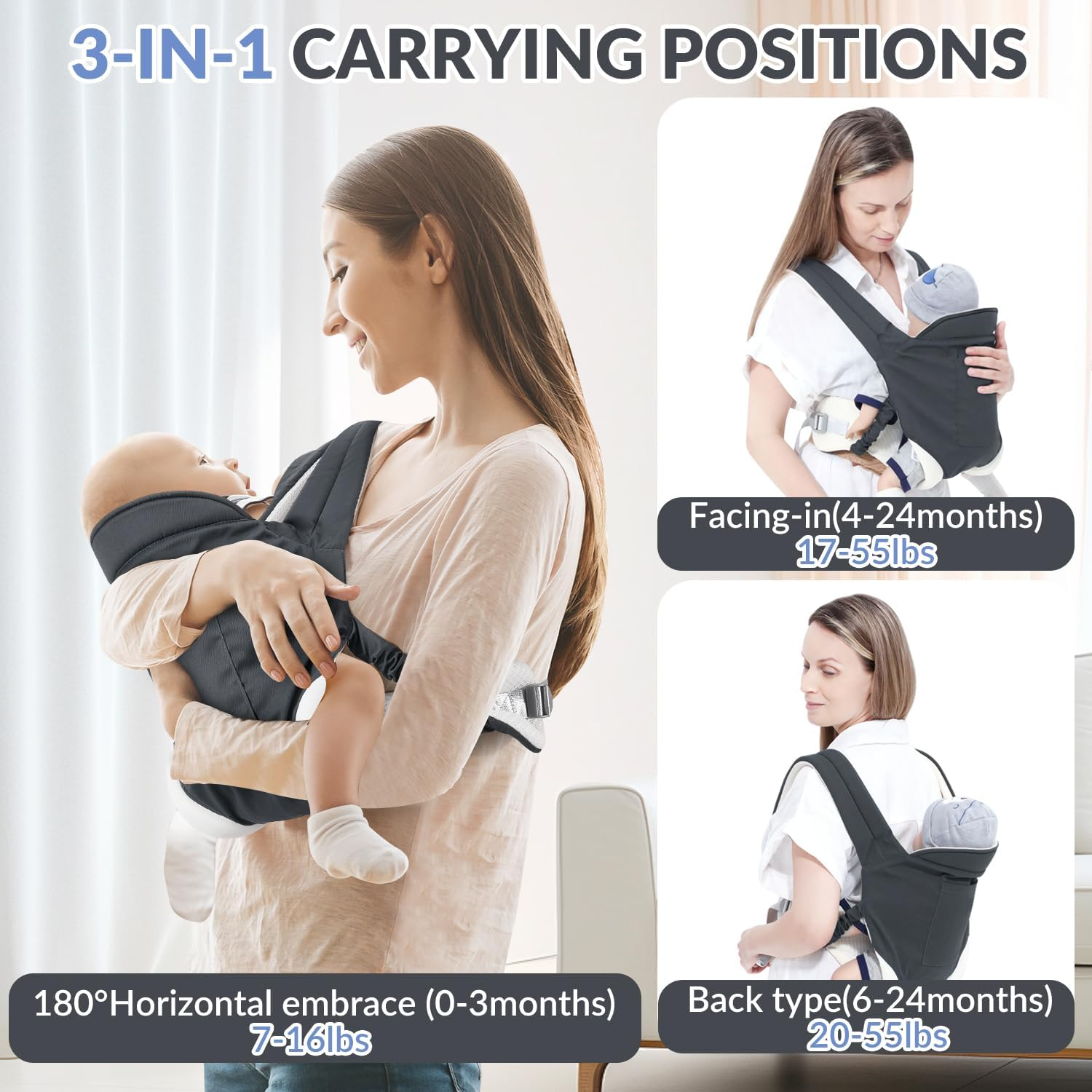 Slowton Baby Carrier for Infant to Toddler 7-55Lbs, Ergonomic Breathable Baby Carrier with Adjustable Shoulder Strap, Baby Drool Bib & Knee Support, Easy to Wear, Perfect for Summer Outing (Grey) image number 5