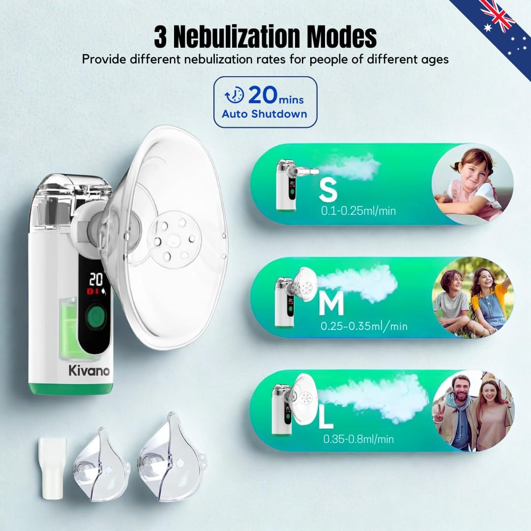 Nebulizer &ndash; Portable Nebuliser for Kids & Adults, Quiet Steam Inhaler for Breathing Relief, Handheld Nebuliser Machine for Home & Travel Use, Rechargeable Compact Inhalation Device image number 6