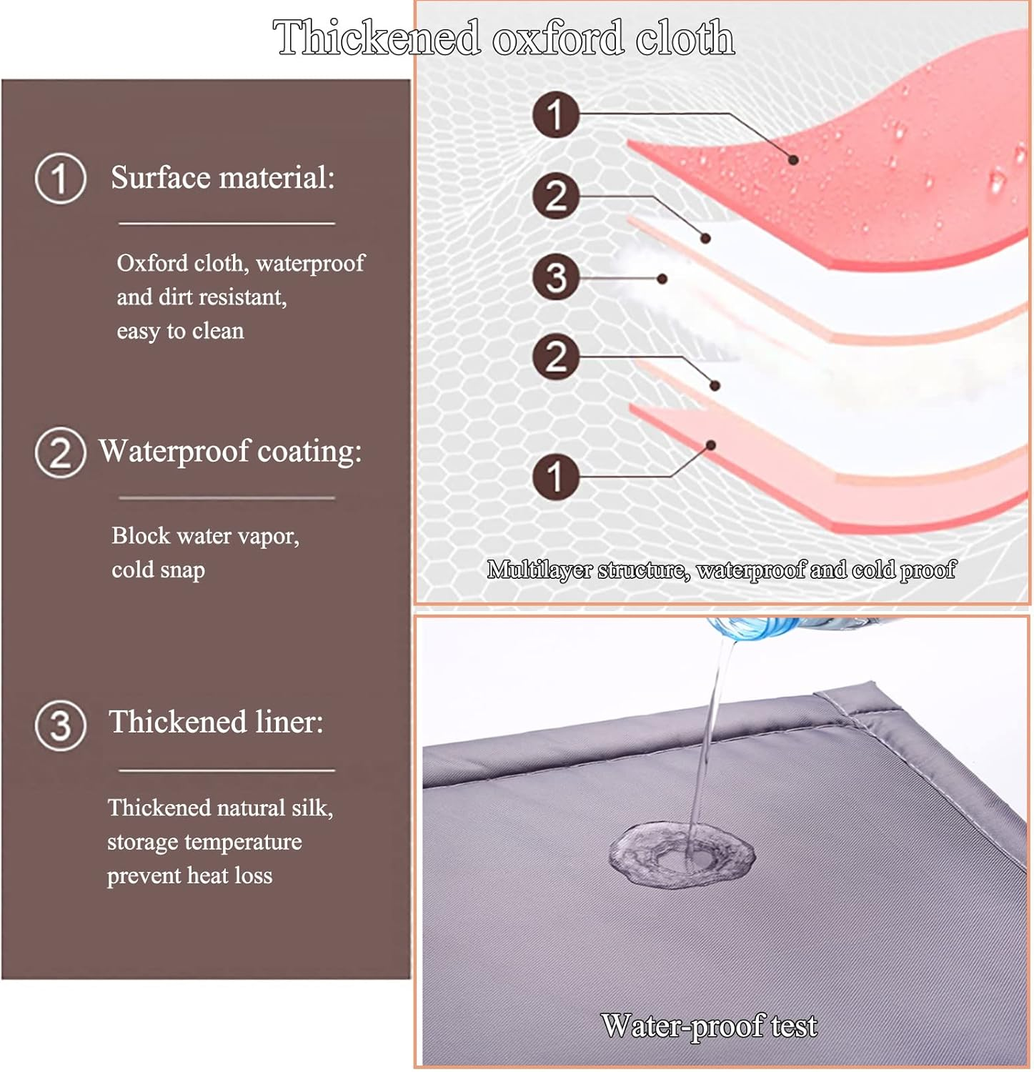 Thermal Insulated Door Curtain,Winter Doorway Cover Screen, Soundproof Blanket, Privacy Curtains,Tapestry Windproof Waterproof Warm Cold Protection,For Living Room Garage Front Door Patio Kitchen image number 1