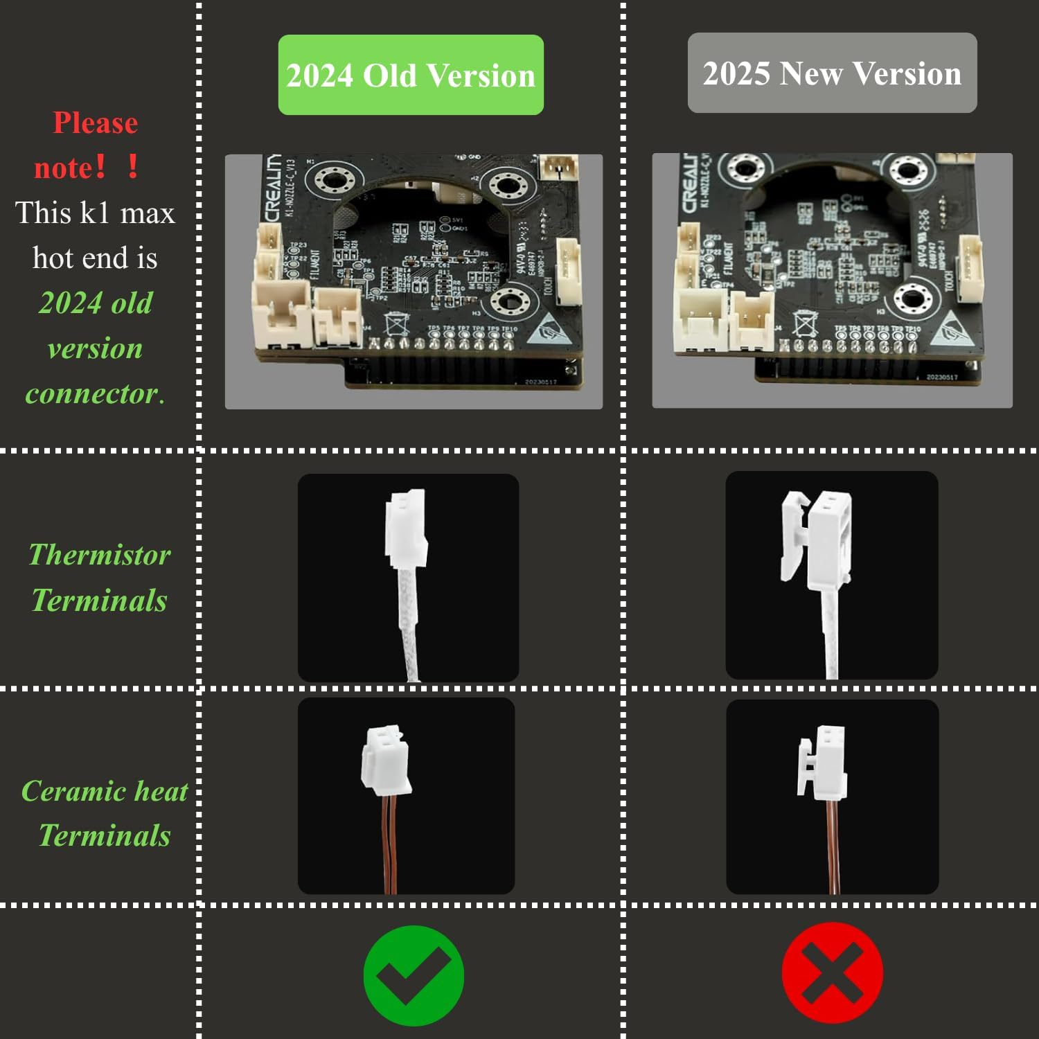 2024 Version K1 Max Unicorn Hotend for Creality K1 Extruder for Creality K1 Hotend, Quick Swap Ceramic Heating Block for Creality K1 Max Replacement Parts for Creality K1, K1 Max, K1C 3D Printers image number 3