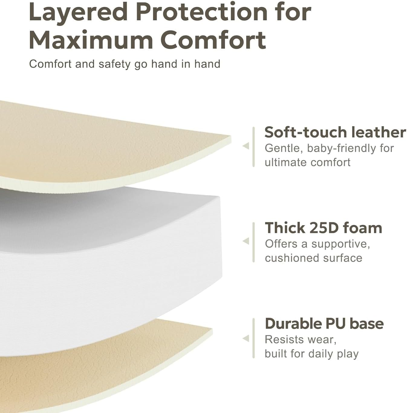 Homodoskey Baby Play Mat,3Cm Thick Premium Foam Crawling Mat, Thick & Super Soft Vegan Leather Floor Mat, Non-Slip Cushioned for Toddlers for Living Room Suitable for Playpen -Yoga (Cream, 150*180*3Cm) image number 3