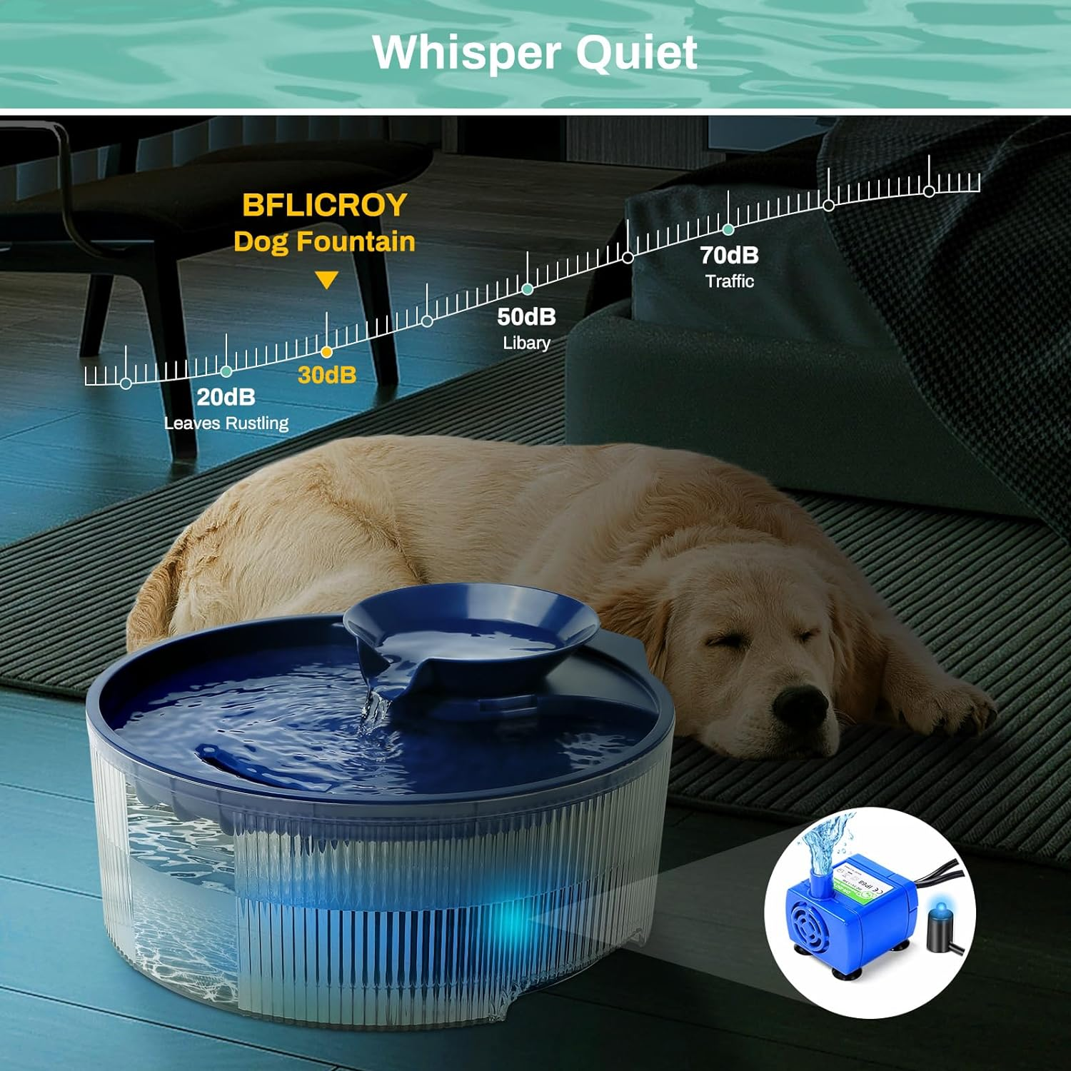 BFLICROY 170Oz/5L Dog Water Fountain, Large Extra Quiet Pet Water Fountain, Automatic Dog Water Bowl Dispenser with LED Light, Multi-Filtration Cat Water Fountain for Dogs and Pets image number 3