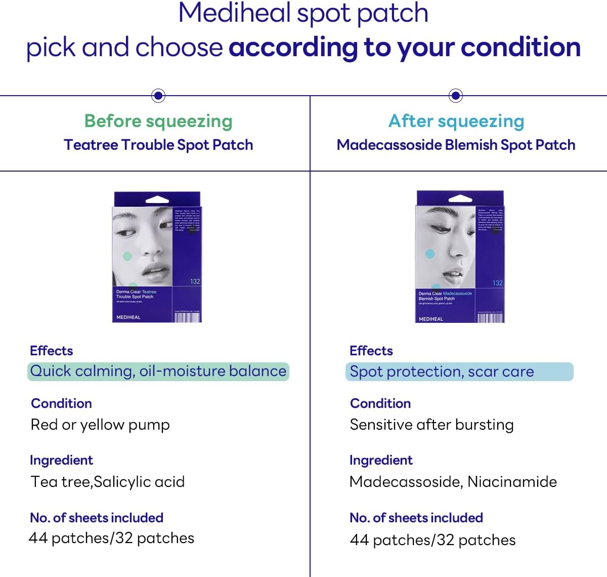 Mediheal Derma Clear Madecassoside Blemish Spot Patch (44) image number 5