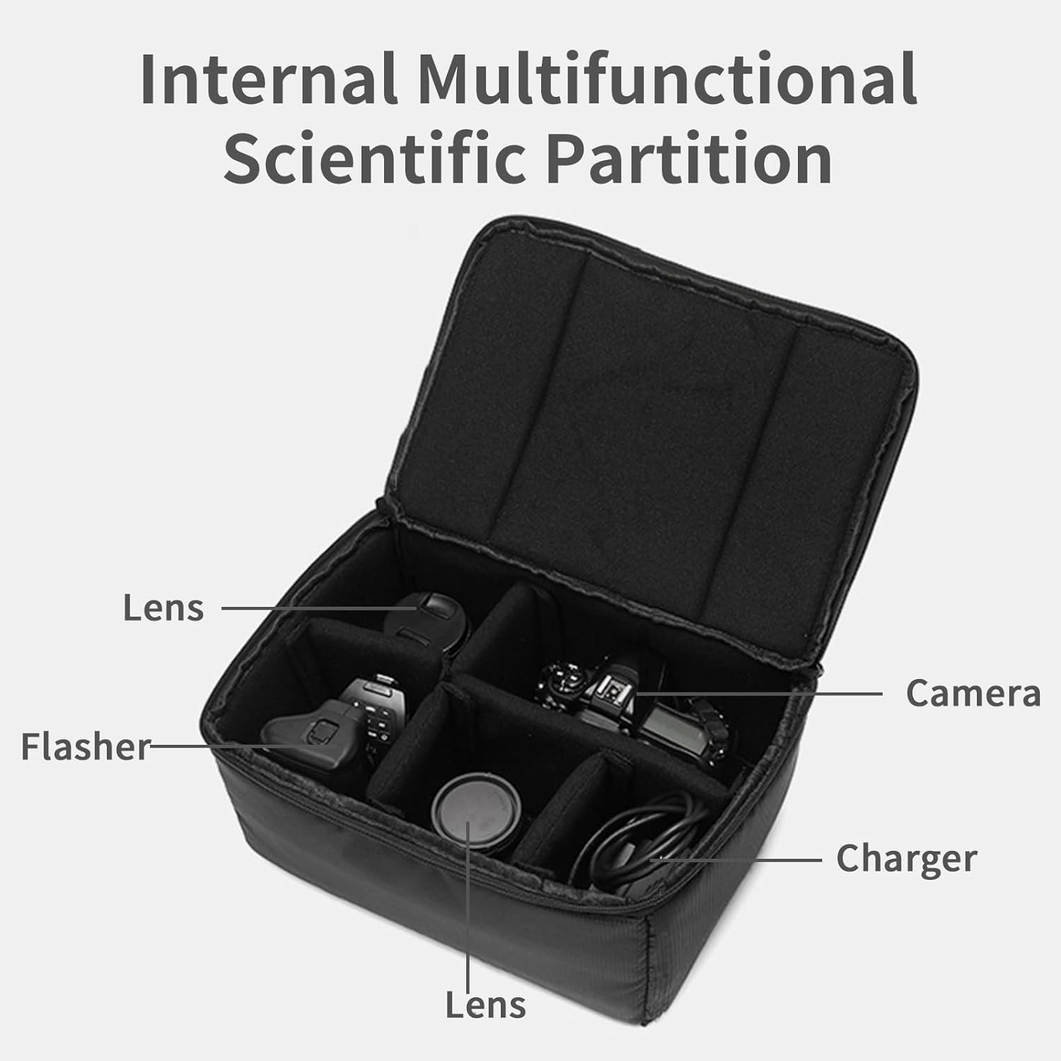 Lizbin Camera Insert Bag Camera Case, Water Resistant Camera Bag Insert Portable Inner Bag, Shockproof DSLR SLR Camera Padded Storage Bag, Camera Case Insert, Inner Case Bag Camera Bag (Black) image number 5