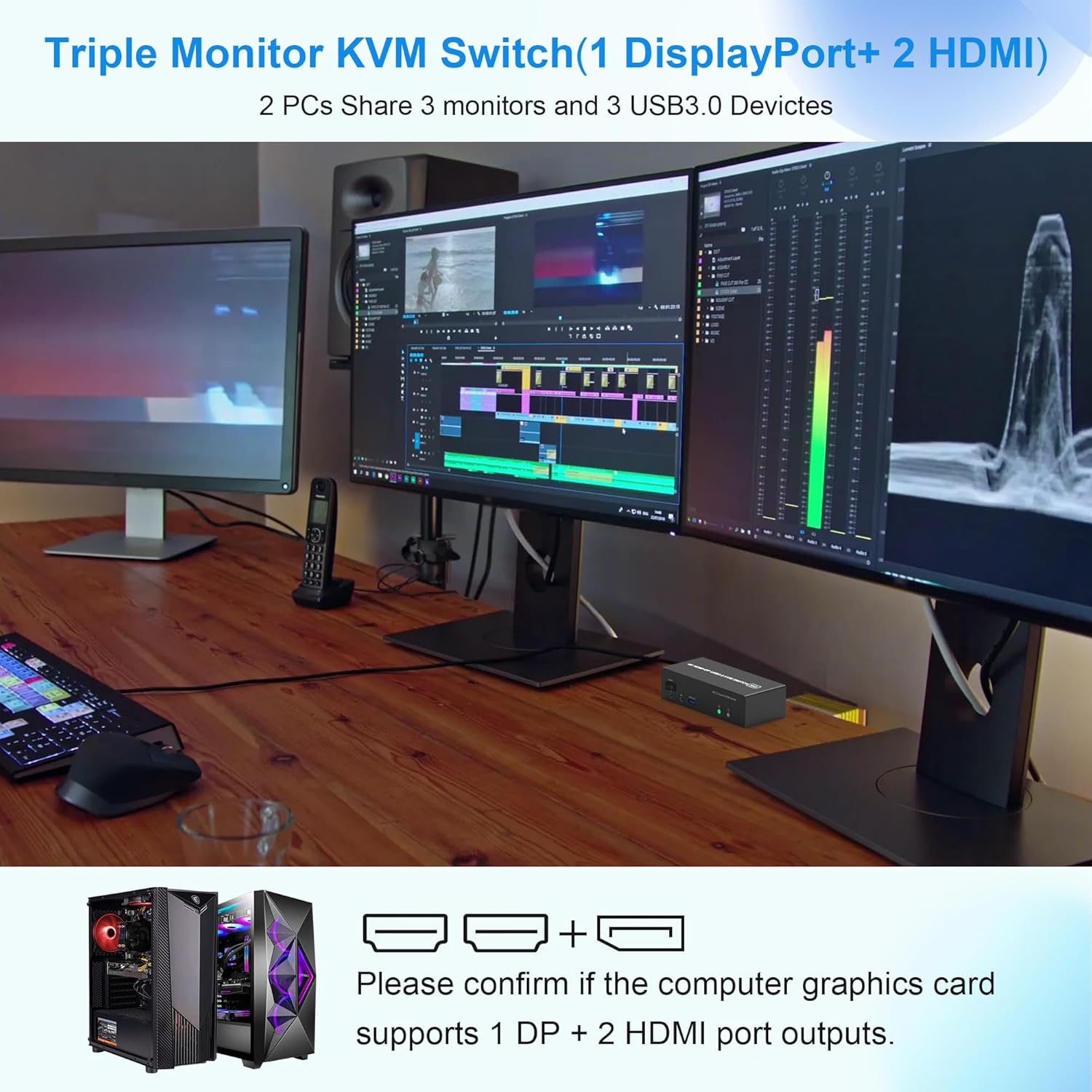 KVM Switch 3 Monitors 2 Computers 4K@60Hz, 2 Hdmi+Displayport KVM Switch Triple Monitor for 2 Computer Share 3 Monitor, Audio Mic Port and 3 USB3.0 Devices, Wired Remote and 5V Power Adapter image number 3