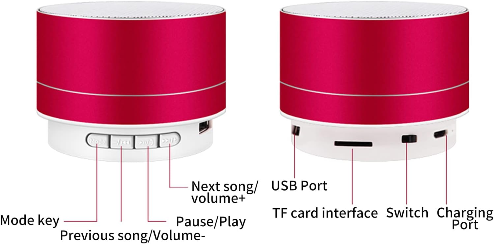 Oimzzr BT Speaker with 7-Color Lights Small Wirel Speaker Portable USB Rechargeable Speaker for Travel S Home Office Gold image number 6