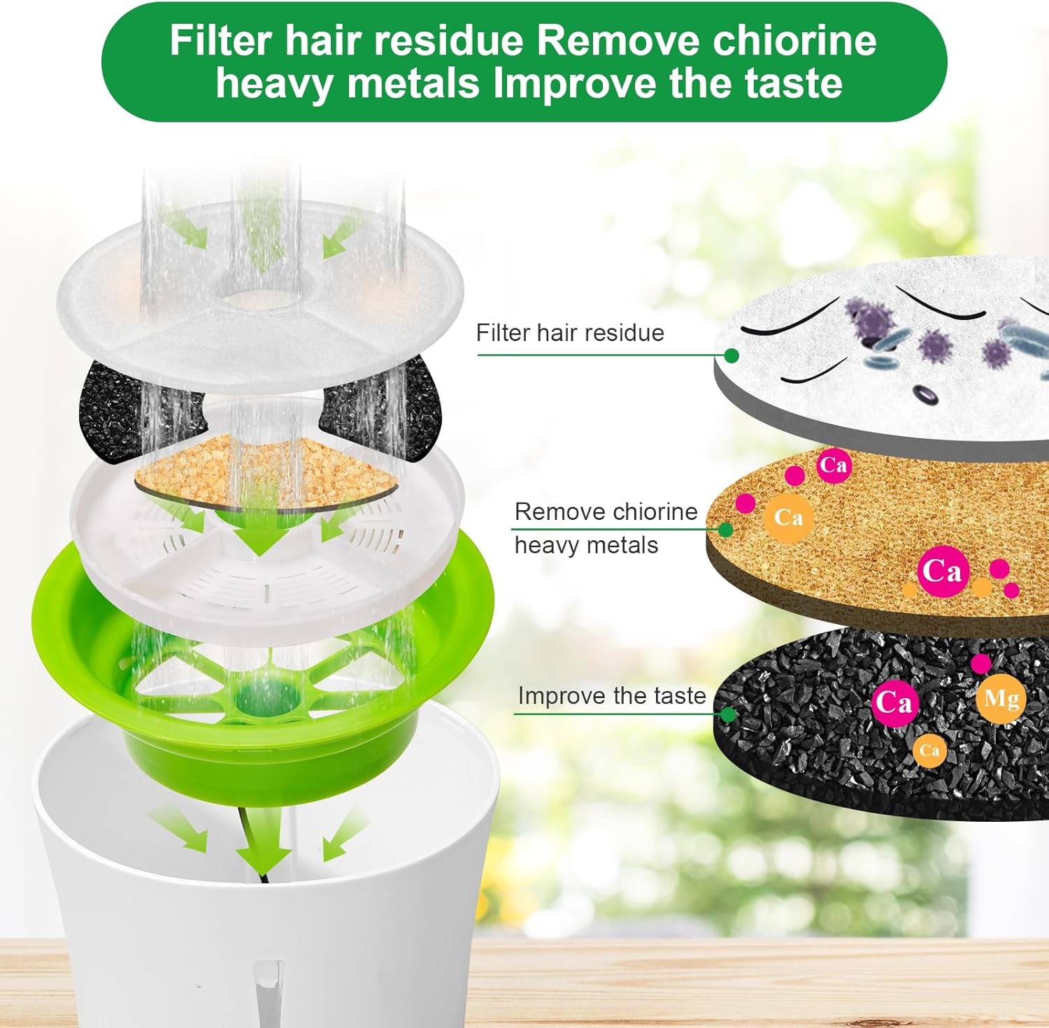 Cat Fountain Filter, Pack of 8 Replacement Filters for 3L Cat Water Fountain Filter, Cat Fountain Filter and Activated Carbon Ion Exchange Resin for Cats and Dogs for 3L Flower Drinking Fountain For image number 4