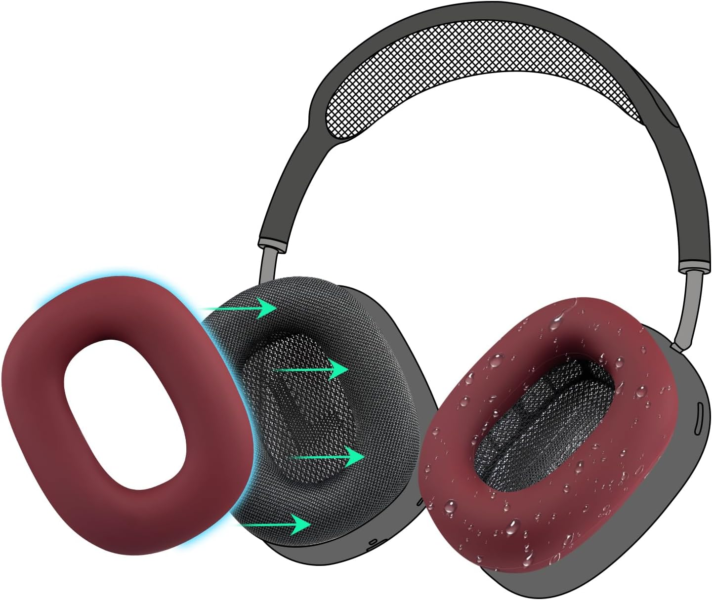 SOULWIT Sweat Proof Silicone Ear Cover for Airpods Max, Comfortable Fit for Gym Exercise, Easy to Clean, No Sound Quality Loss - Green