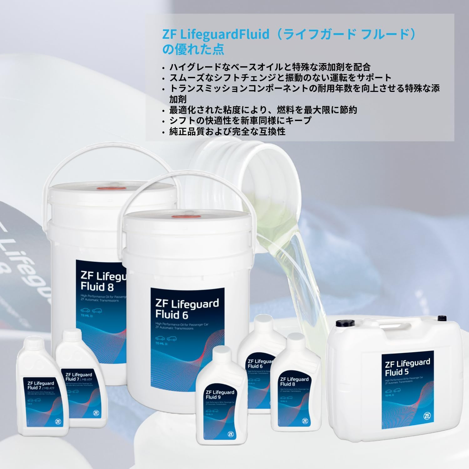 ZF (ZF) ATF Oil Automatic Transmission Fluid Lifeguard Fluid 6.1 ATF 1L VOLKSWAGEN, PORSCHE, AUDI 5961.308.623