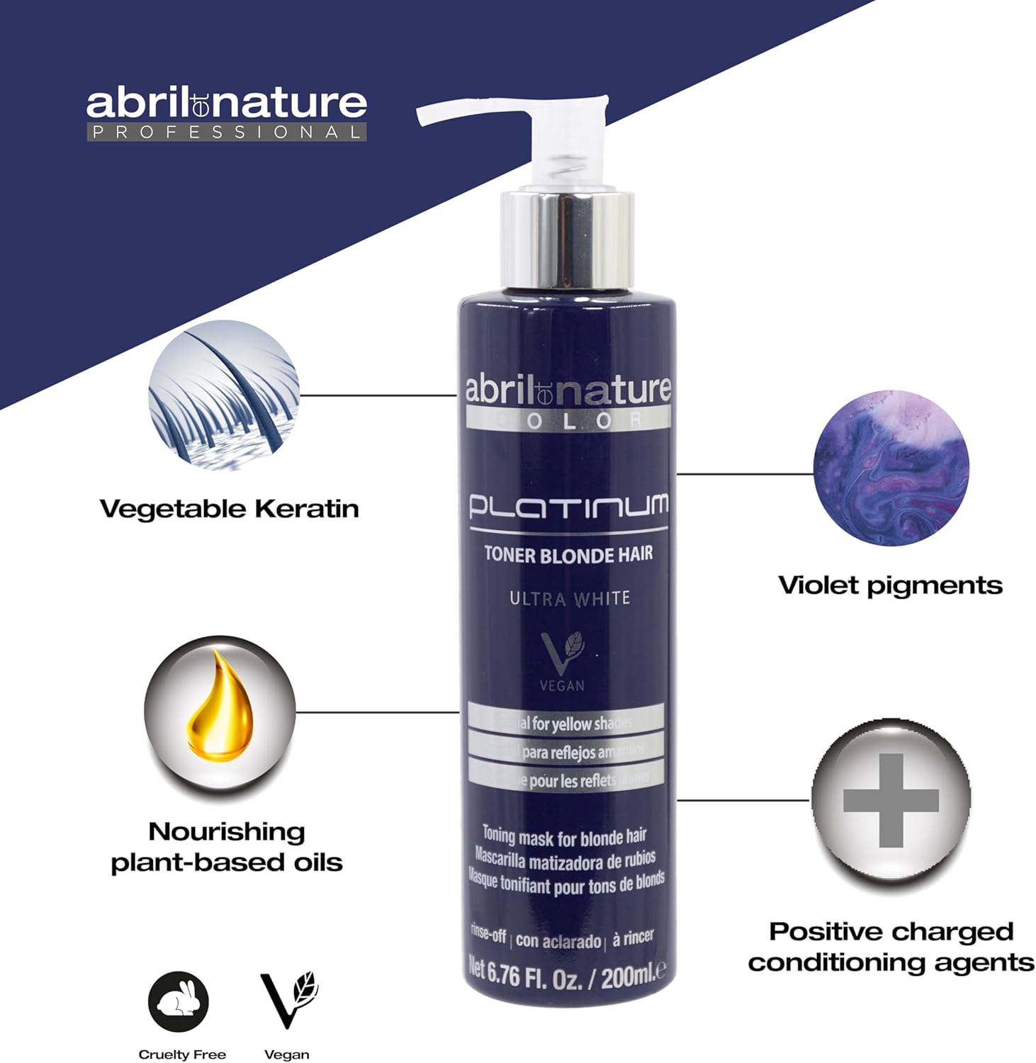 Abril Et Nature - Platinum Hair Mask Professional - for Blonde, Lightened, Highlights And/Or Grey Hair - Purple Tint - Bye Yellow Tones - Platinum Radiance - 1000 Ml image number 5
