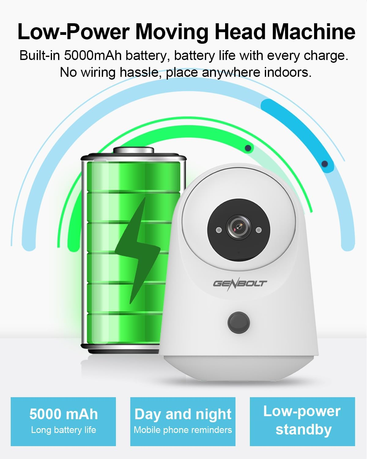 GENBOLT 2K Wifi Indoor House Security Camera Wireless, Pan Tilt Pet Camera Surveillance with 5000Mah Battery Powered, IP Camera CCTV Nanny Dog Cam Baby Monitor with PIR Detection image number 2