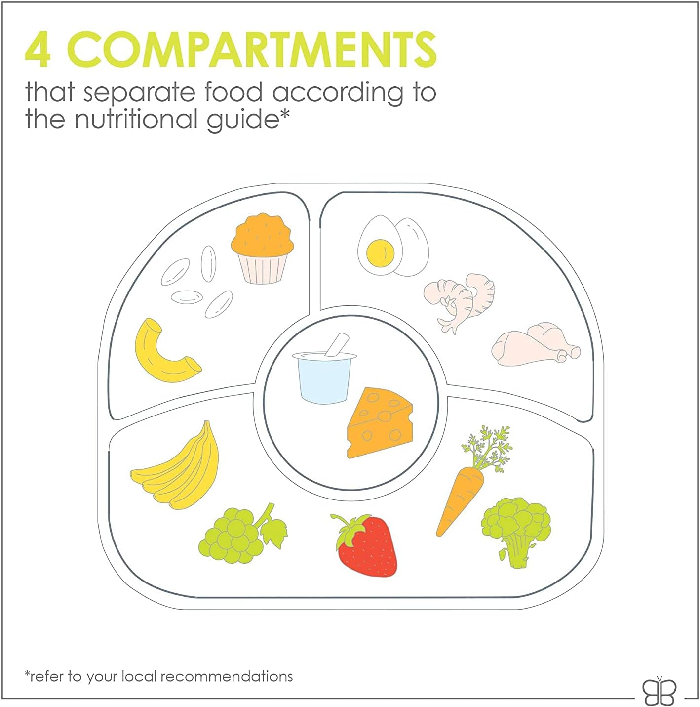 Bbluv - Y&uuml;mi - Anti-Spill Silicone Suction Plate & Spoon Set (Lime) image number 2