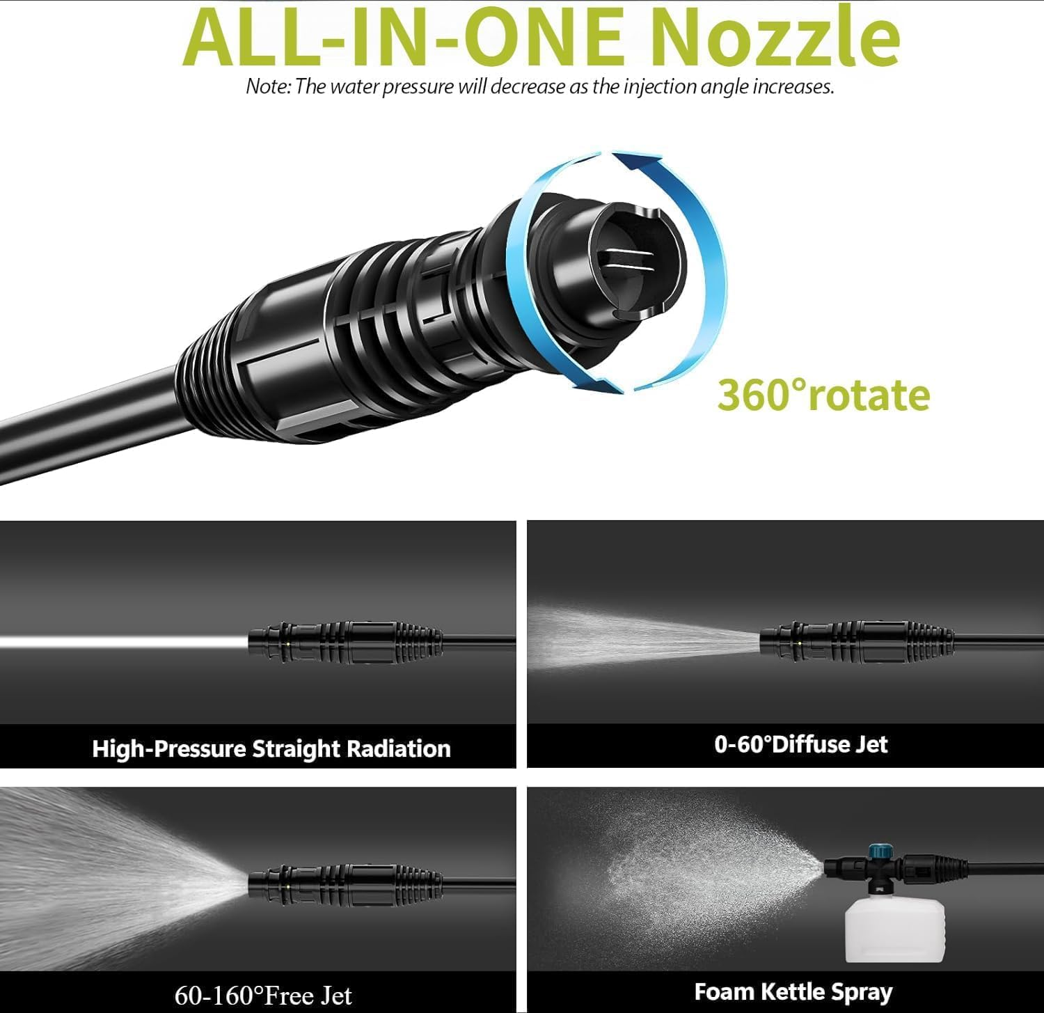 4000PSI Electric Pressure Washer, 3000W Power Washer with Spray Gun/Wheels/Foam Cannon/Water Pump Hose, Electric Power Cleaner Machine for Cars/Fences/Driveways/Patios/Home Cleaning (Blue) image number 1