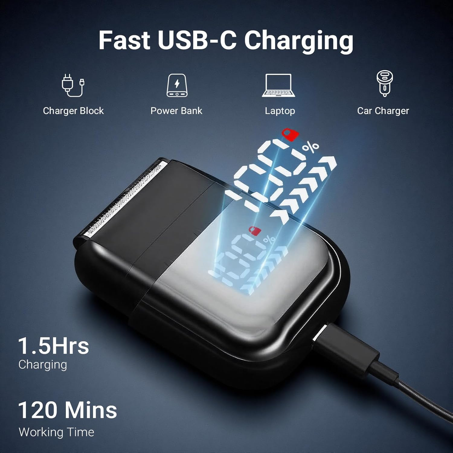 Ixtra Mini Electric Foil Shaver for Men &ndash; Close Shaving Face Razor with High-Speed 3 Floating Blade Heads, USB-C Fast Rechargeable Cordless Razor, IPX7 Waterproof Wet & Dry, Travel Lock, LED Display image number 6