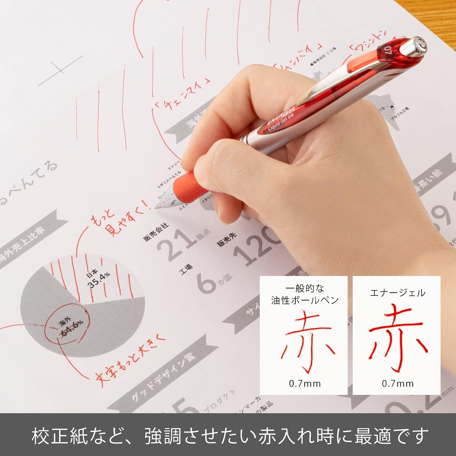 Pentel 0.7Mm Fine Point Energel-Xm Refilable Retractable Gel Roller with Metallic Looking Barrel - Red image number 4