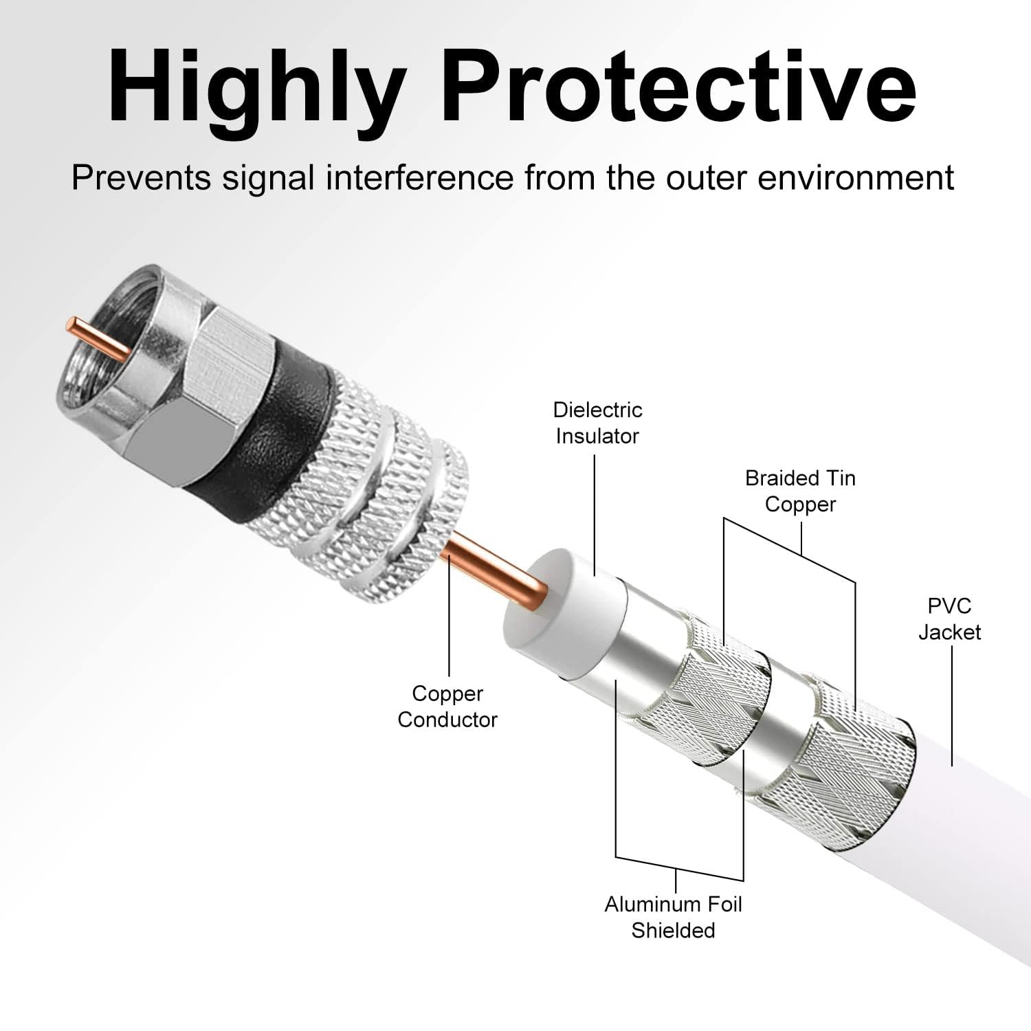 TV Antenna Cable PAL Male to Male Aerial Flylead Coax RG6 Quad Shield Black (5M) image number 3