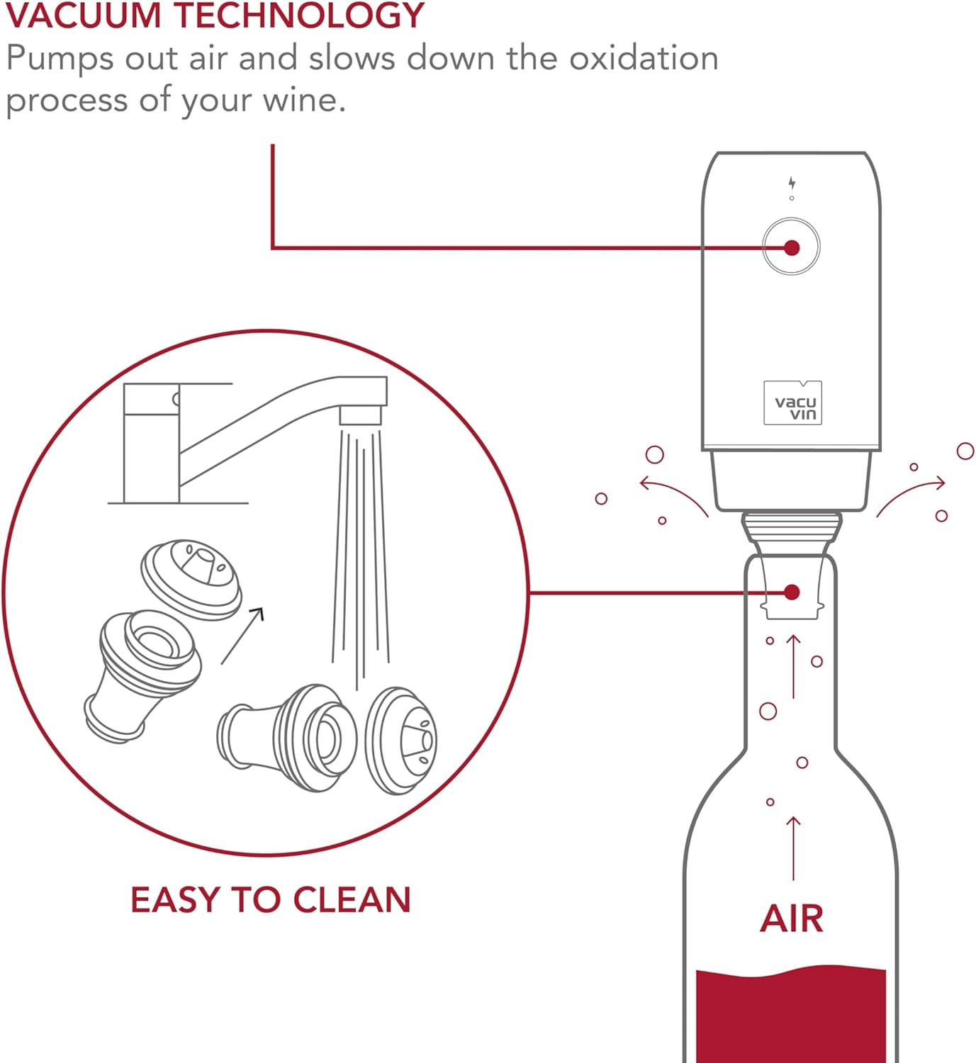 Vacu Vin Electric Wine Saver (USB Rechargeable) | Vacuum Van Wine Storage One-Touch Operation, Gift, Commercial Use image number 6