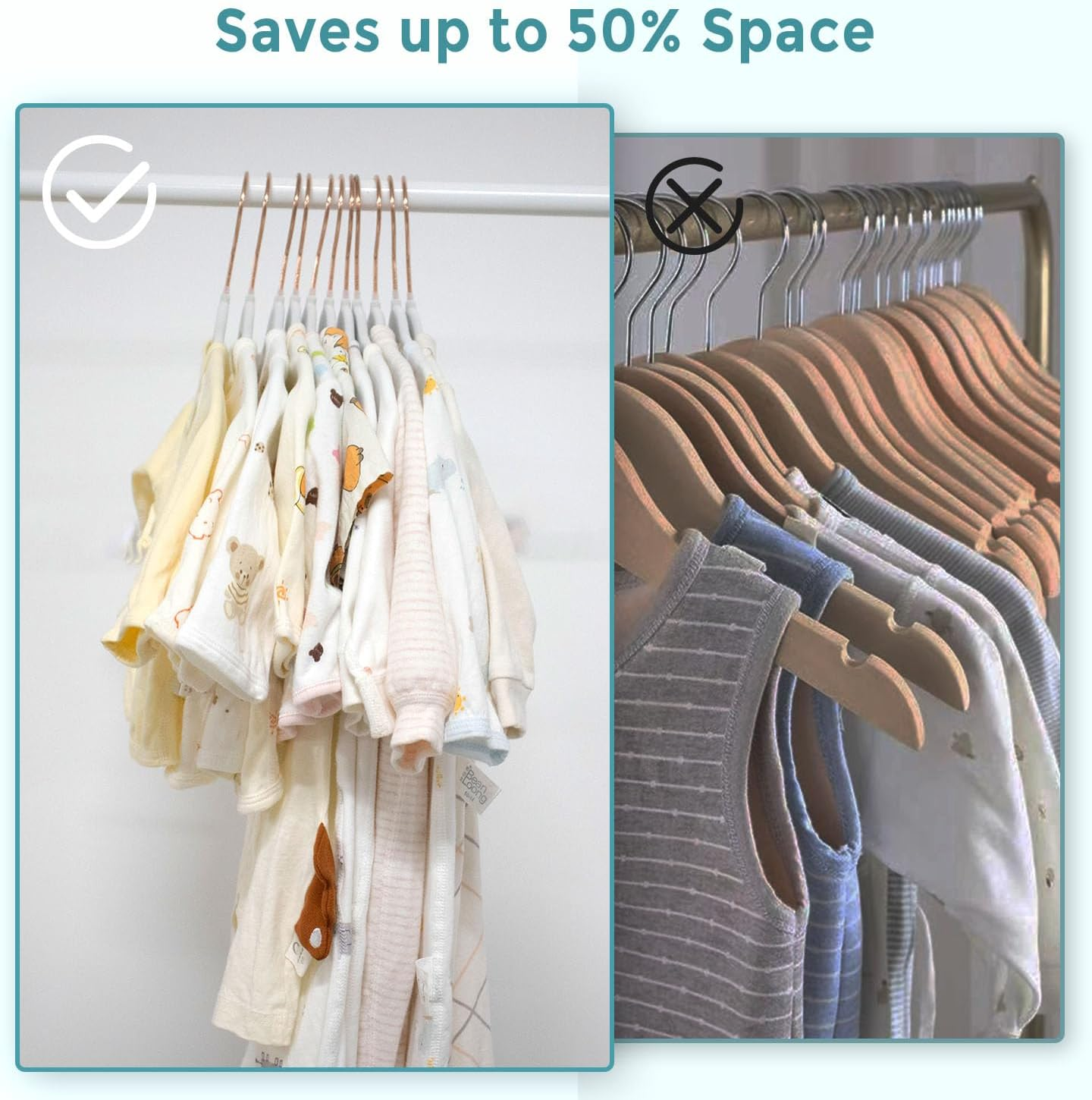 Tonswachic Kids Velvet Hangers - 11 Inch Non Slip Toddler Hangers - 50 Pack with 10 Finger Clips, White image number 6